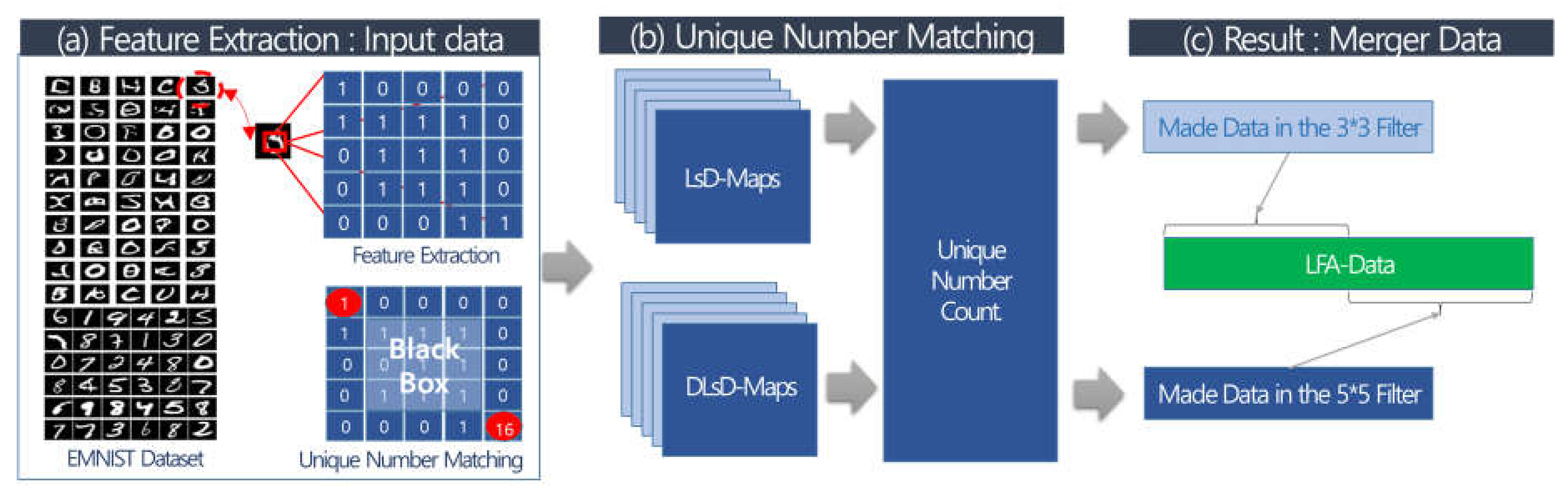 Applsci 10 06904 g008