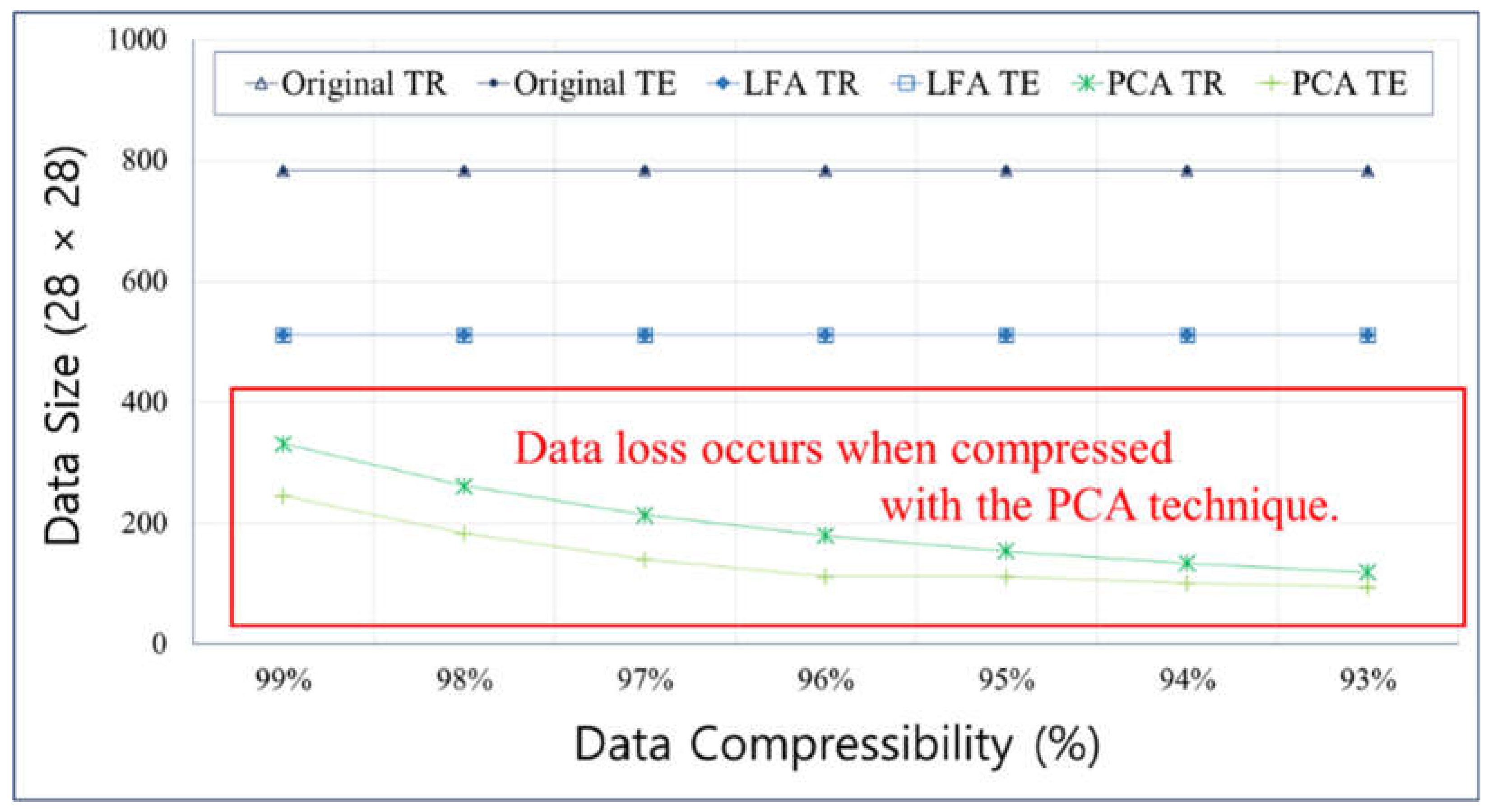 Applsci 10 06904 g009