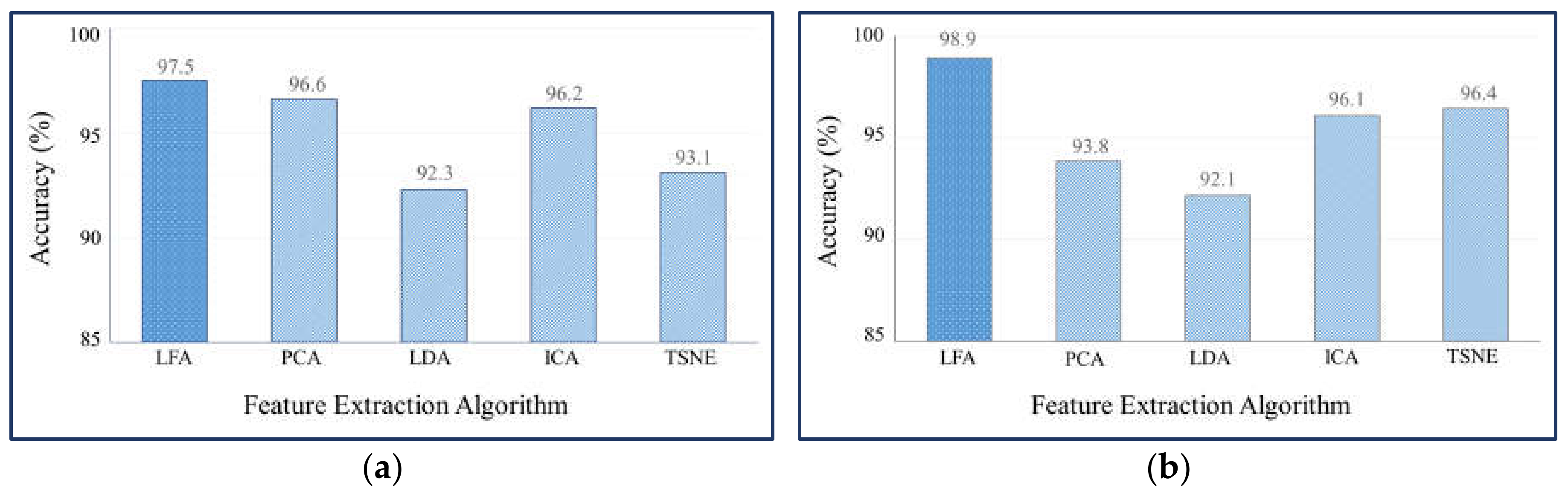 Applsci 10 06904 g011