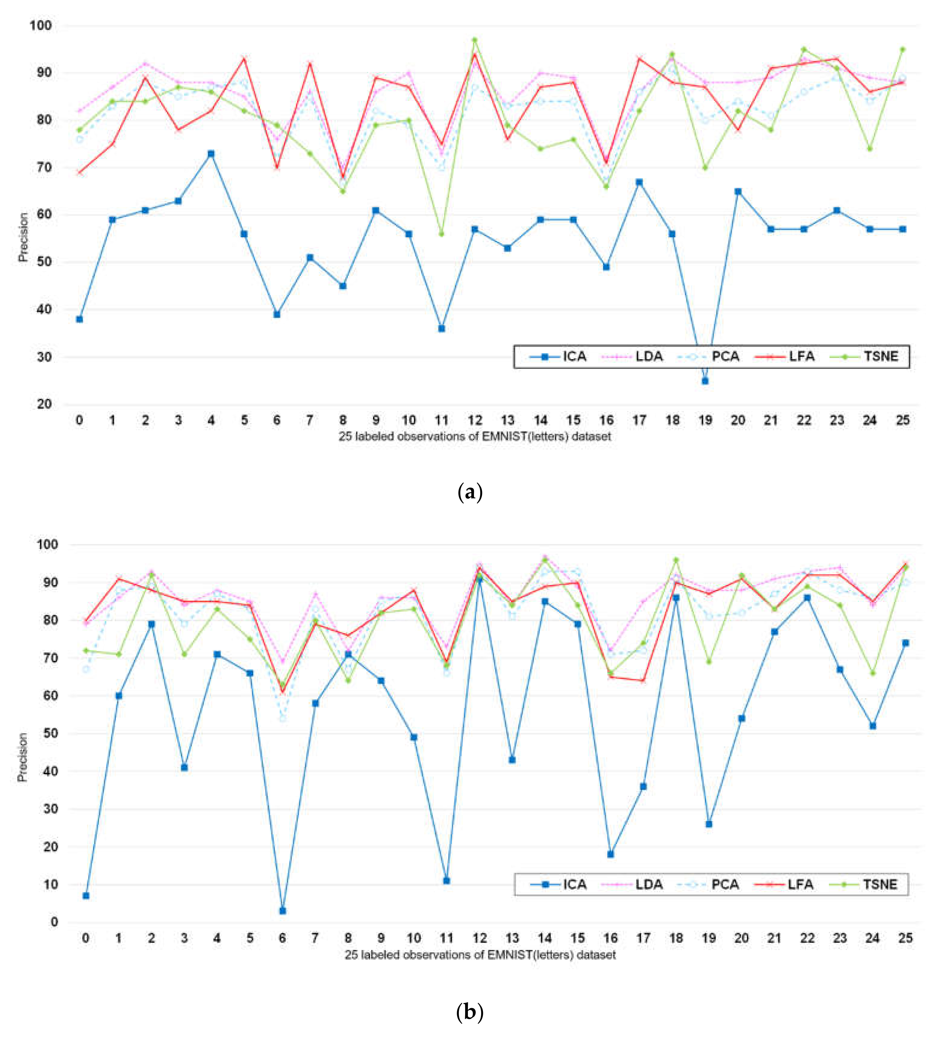 Applsci 10 06904 g013