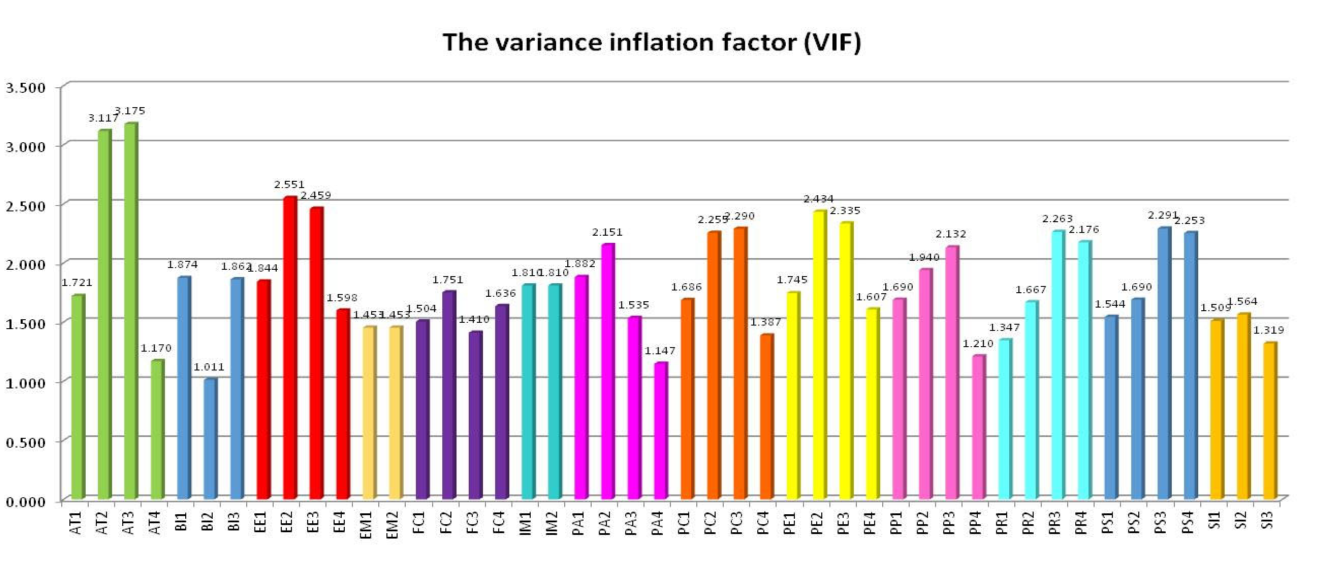 Applsci 10 06905 g007 Applsci 10 06905 g007