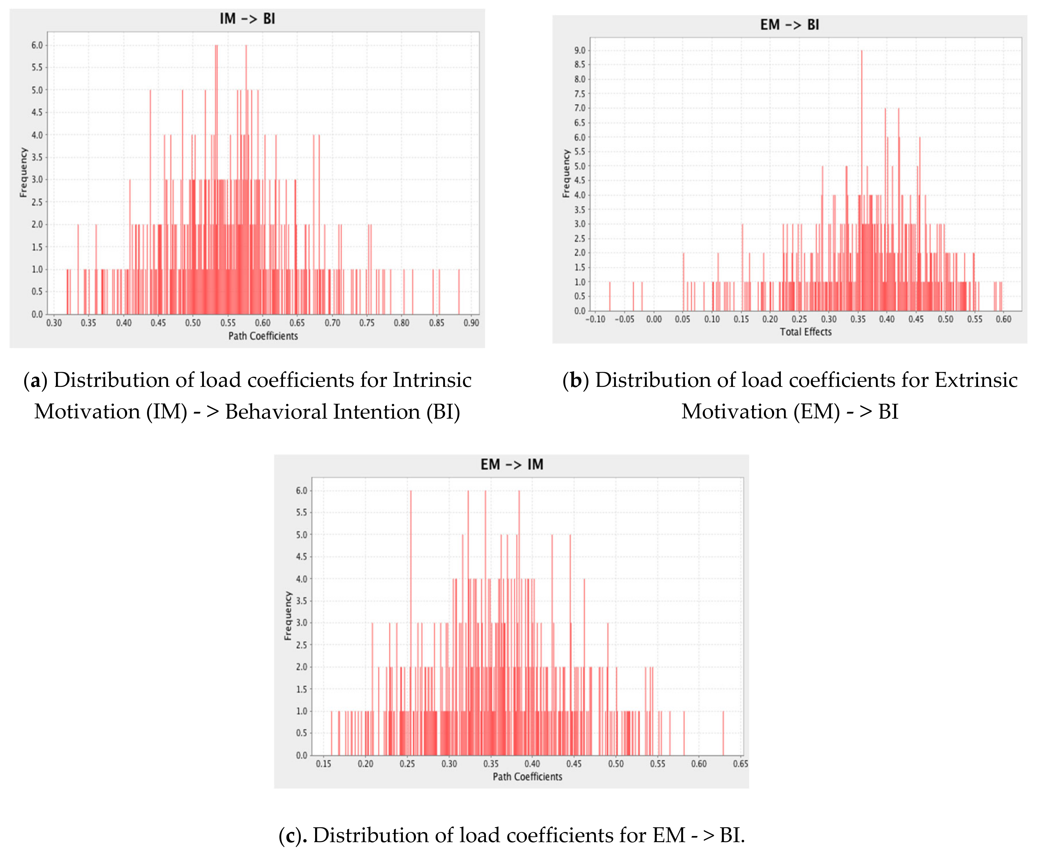 Applsci 10 06905 g008 Applsci 10 06905 g008