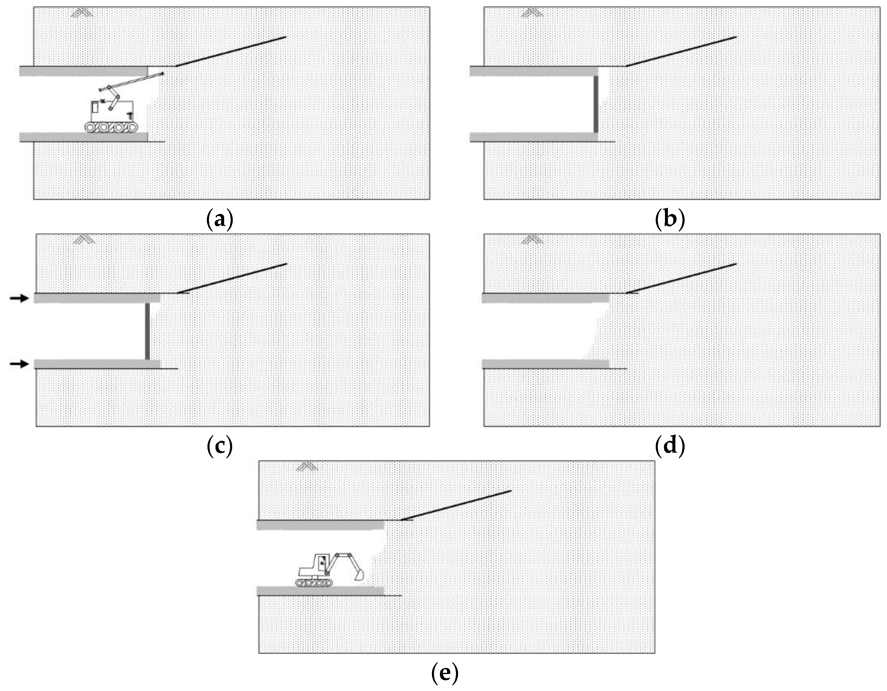 Applsci 10 06906 g002 550