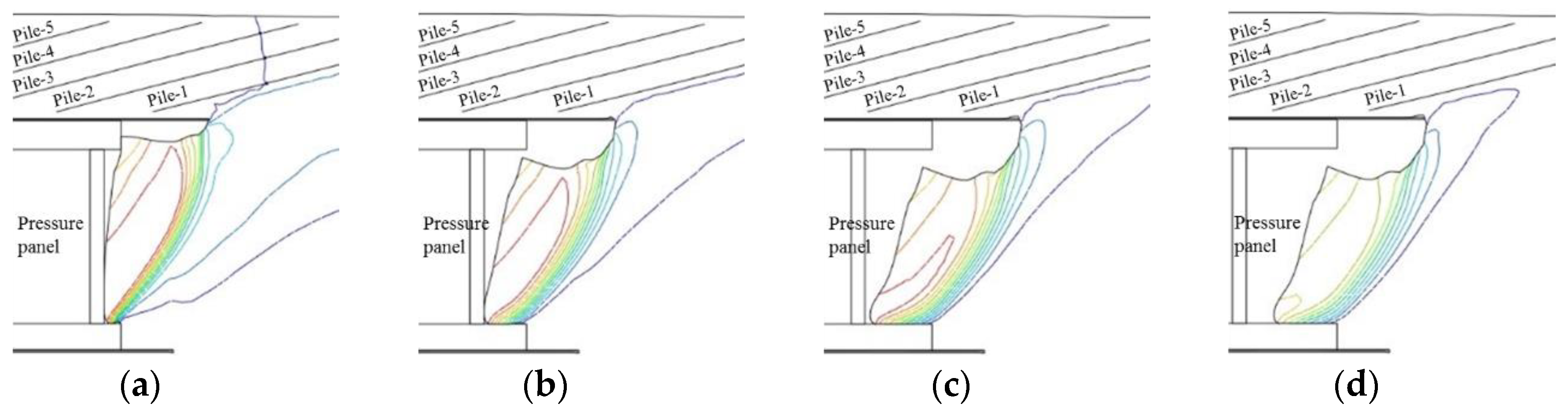 Applsci 10 06906 g014 550
