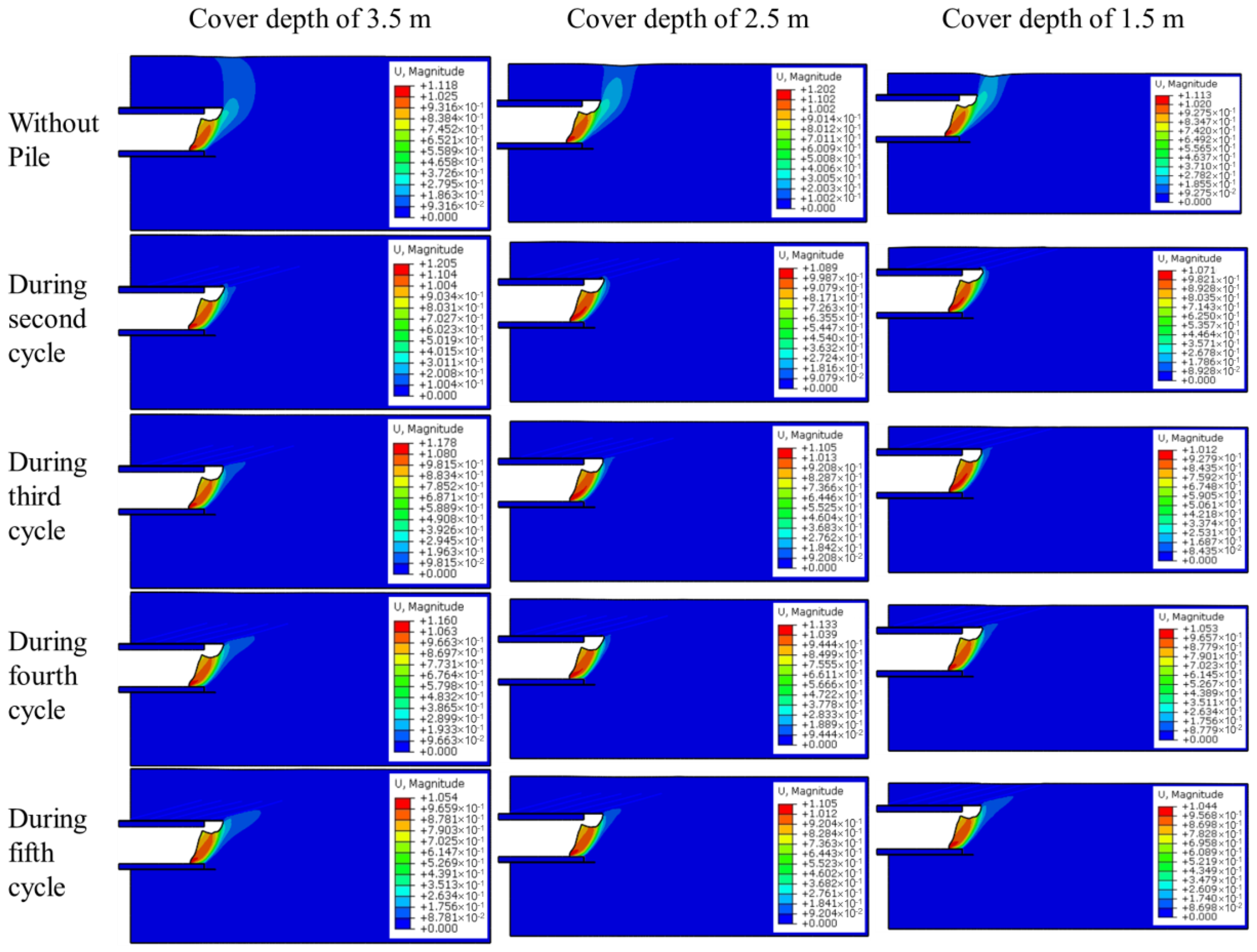 Applsci 10 06906 g015 550