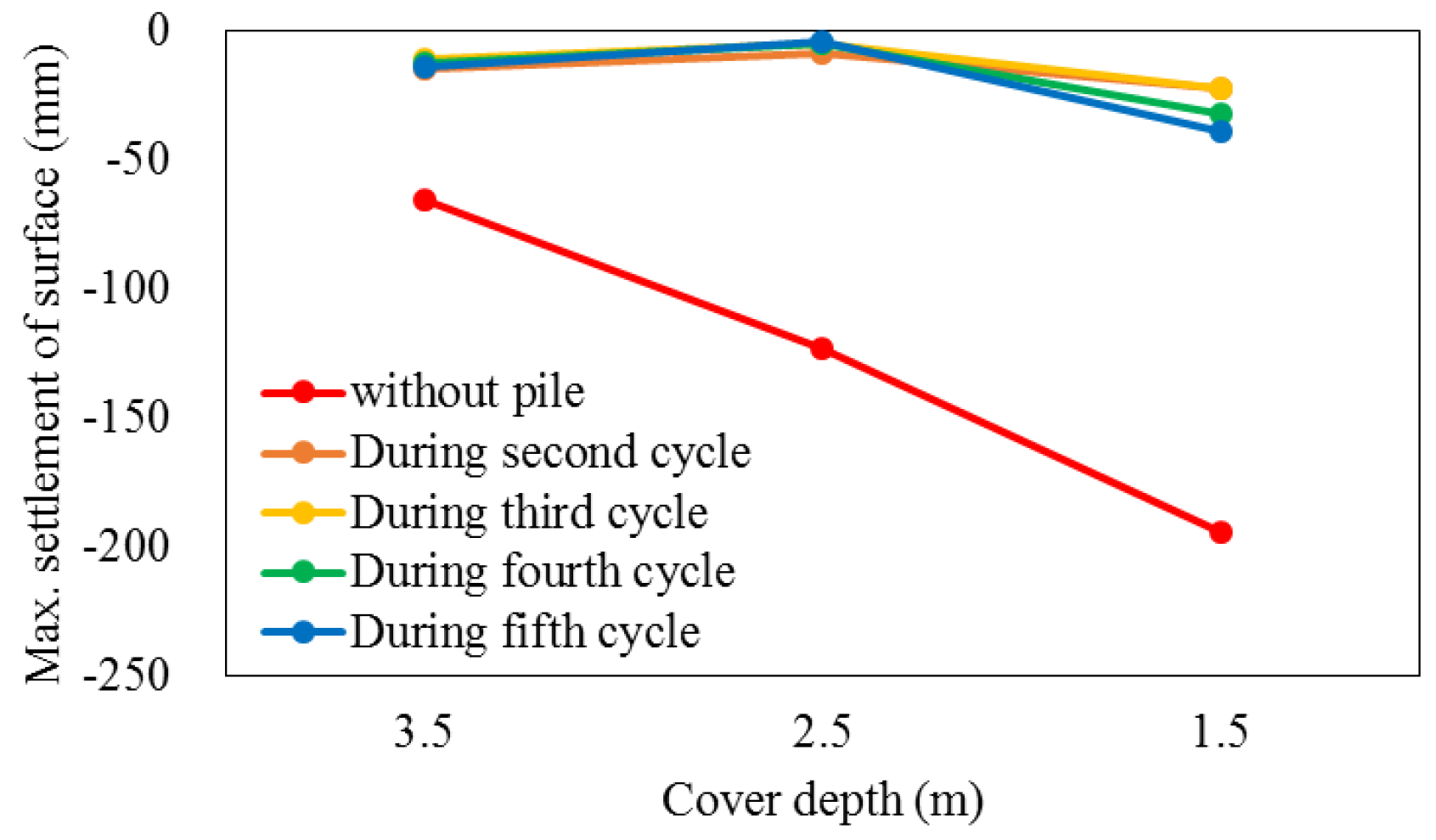 Applsci 10 06906 g016 550