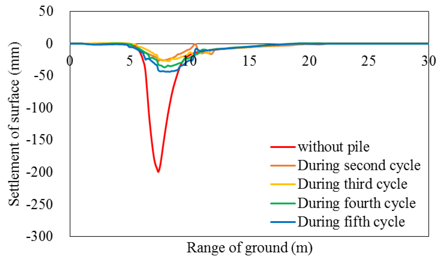 Applsci 10 06906 g017 550