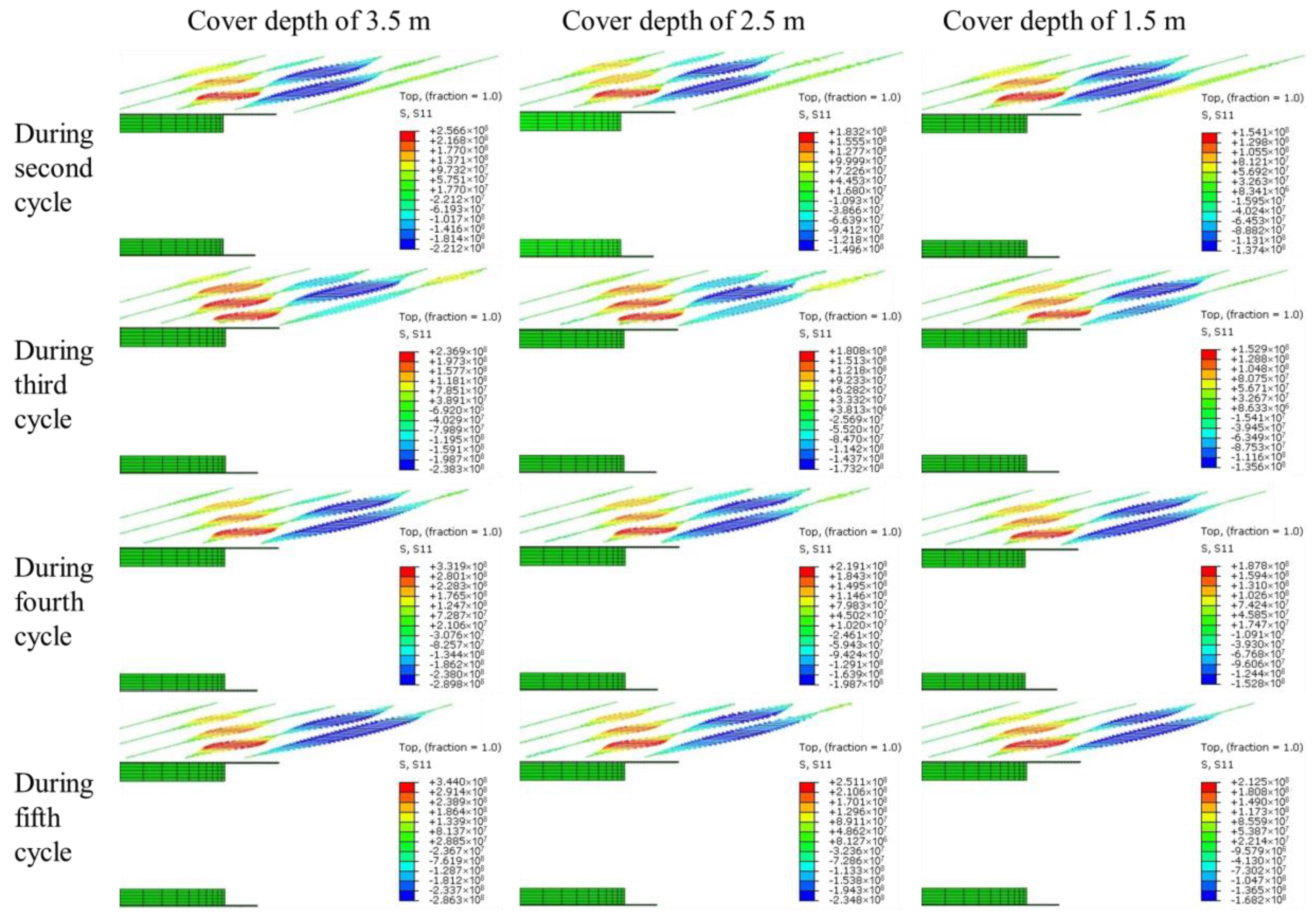 Applsci 10 06906 g018 550