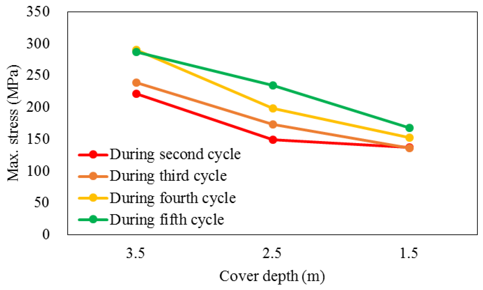 Applsci 10 06906 g019 550