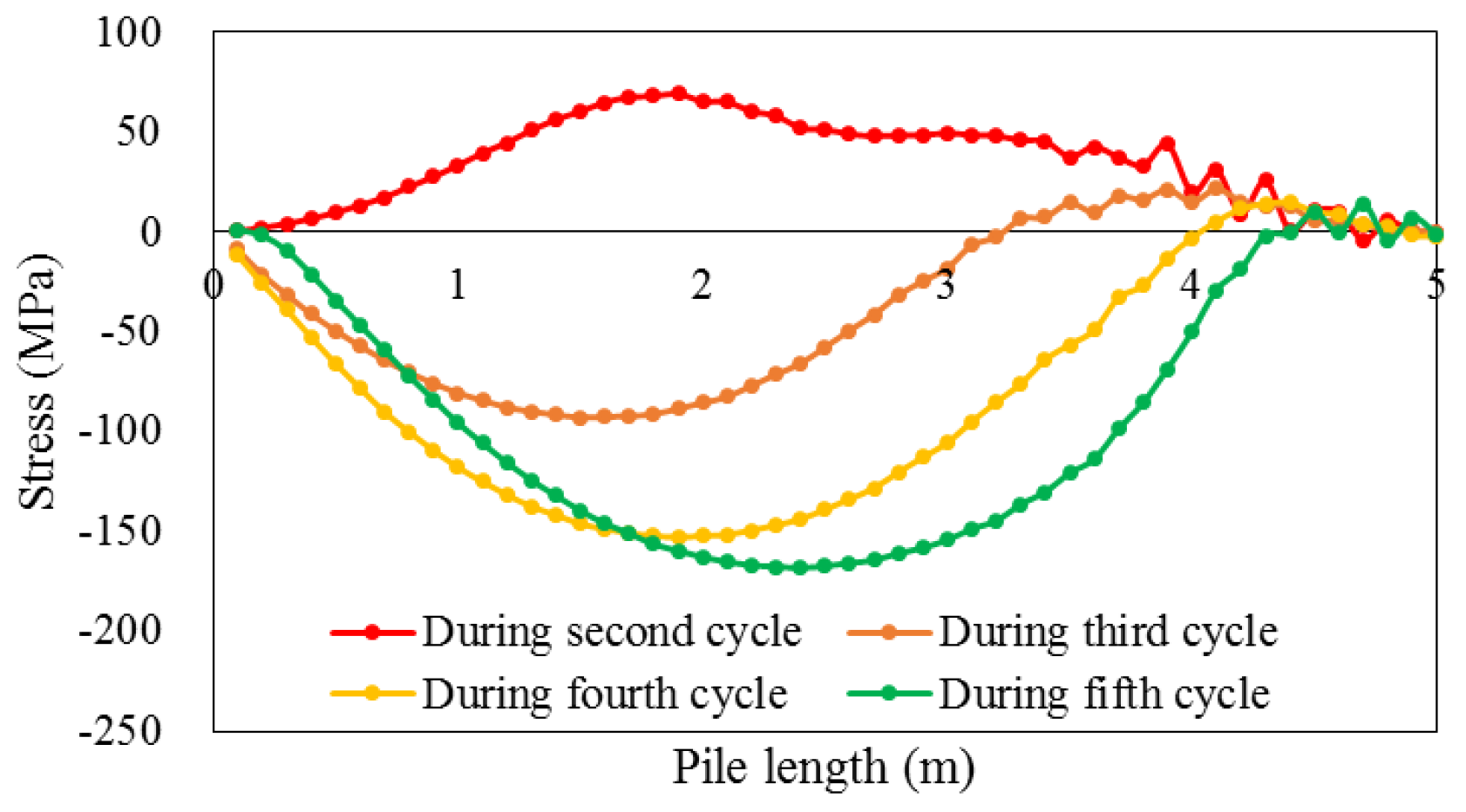 Applsci 10 06906 g020 550