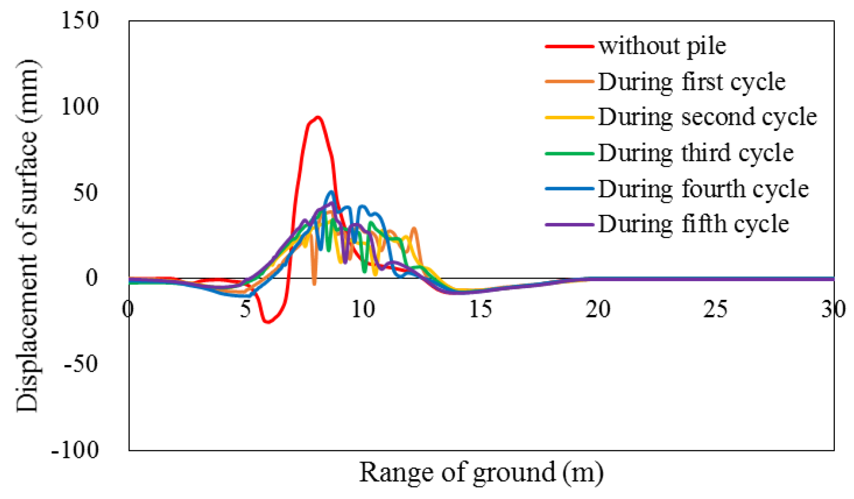 Applsci 10 06906 g023 550