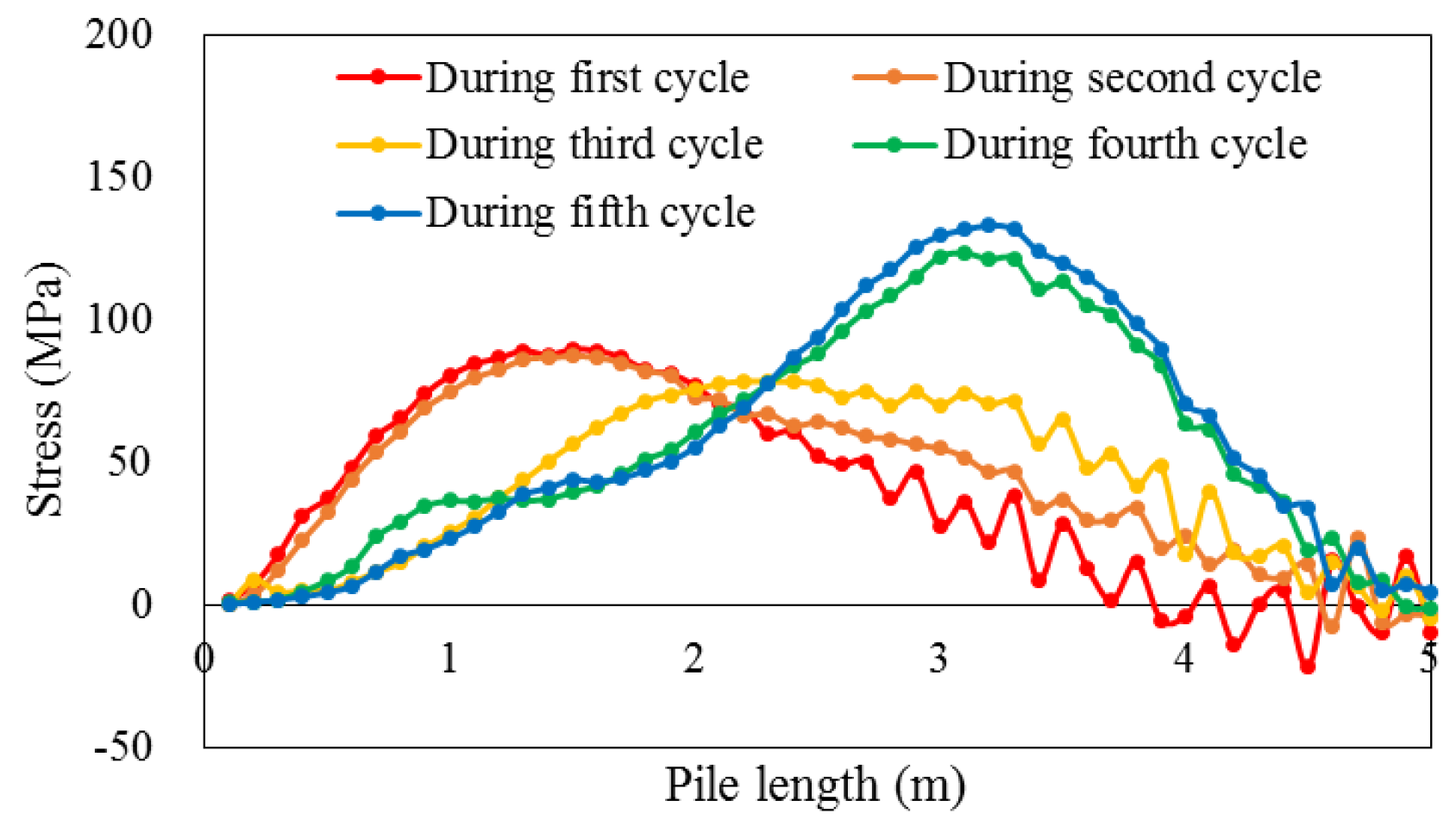 Applsci 10 06906 g026 550