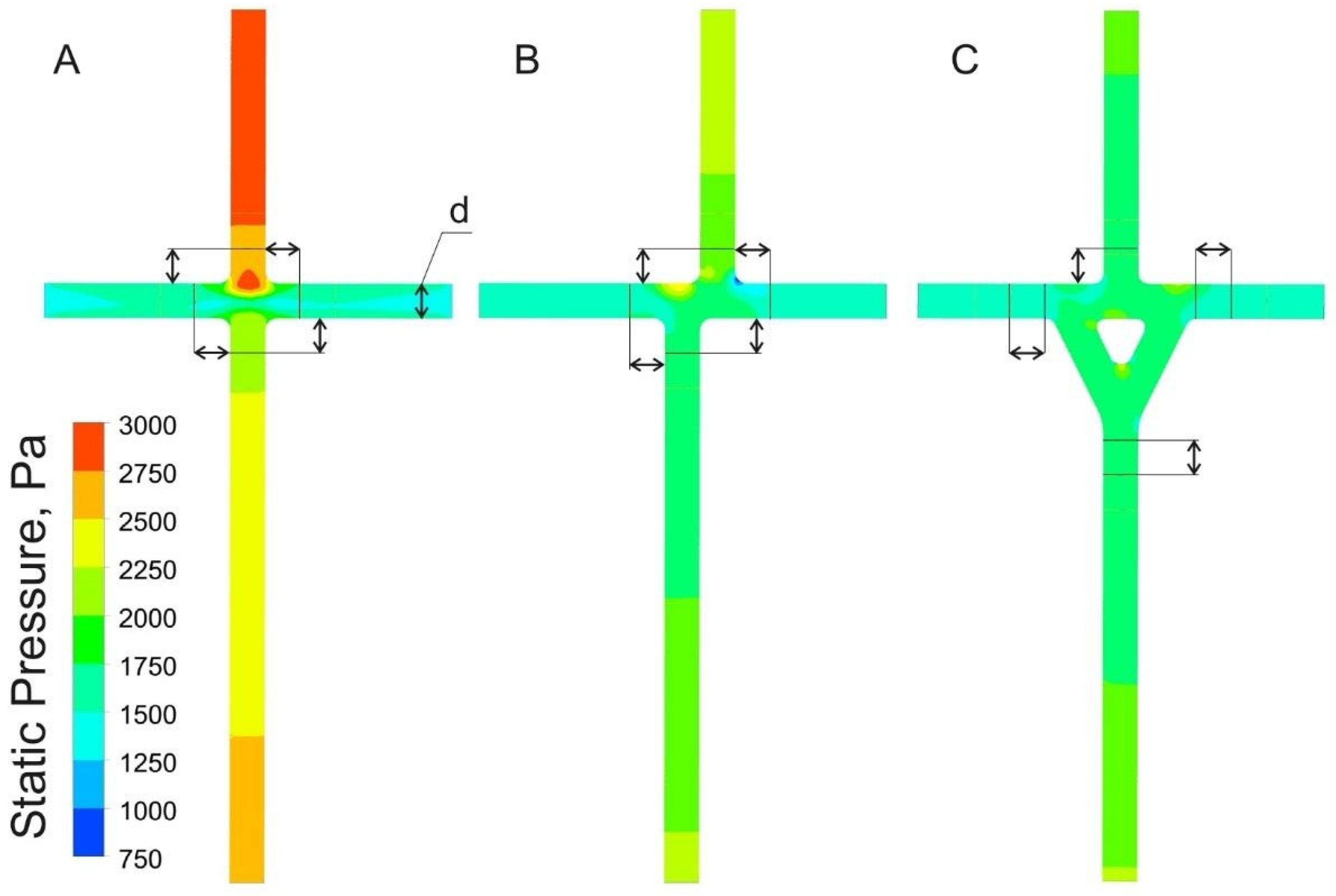 Applsci 10 06910 g009 Applsci 10 06910 g009