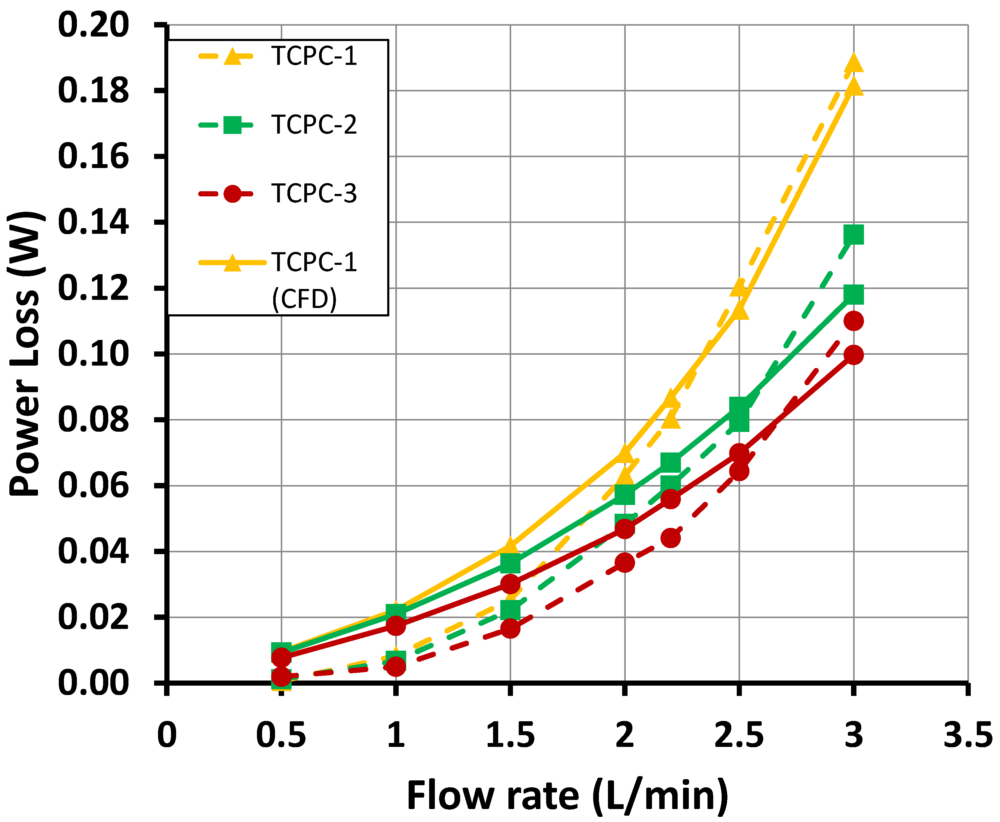 Applsci 10 06910 g013 Applsci 10 06910 g013