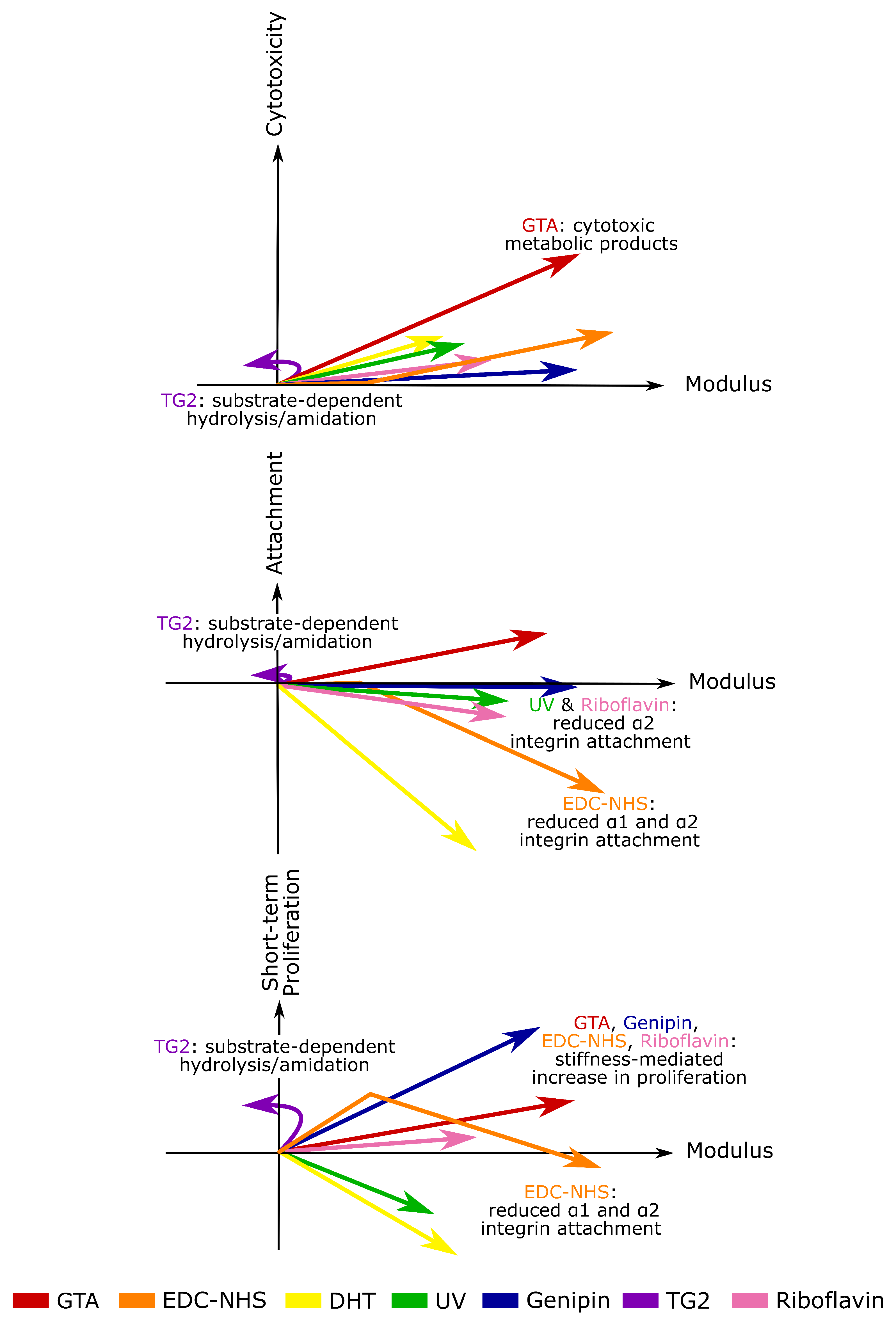 Applsci 10 06911 g007 Applsci 10 06911 g007