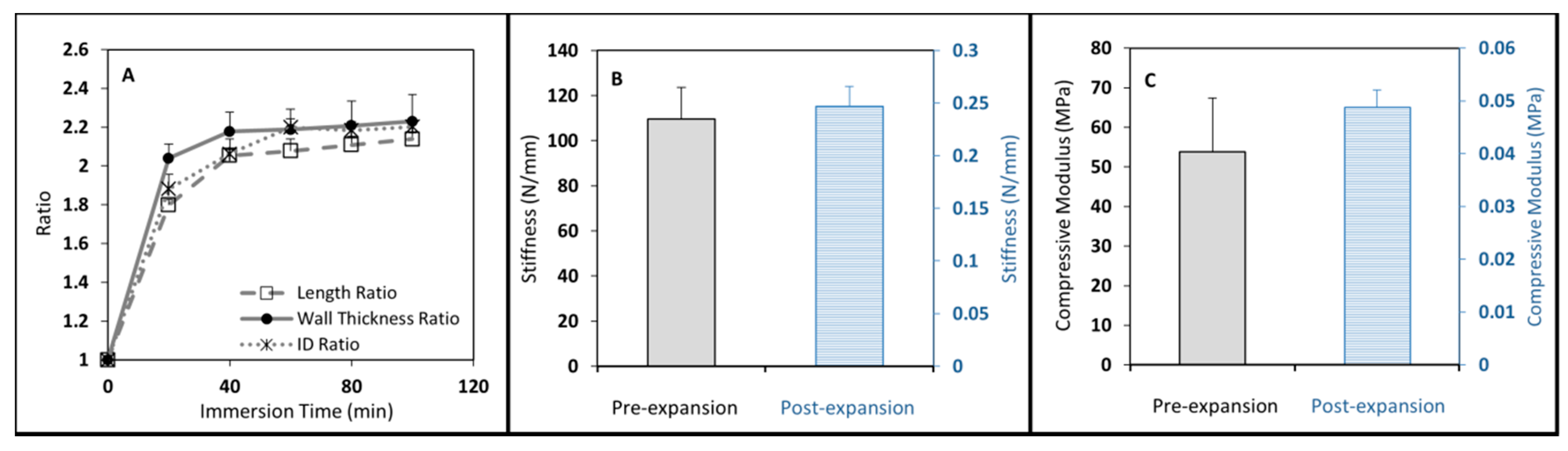 Applsci 10 06912 g003