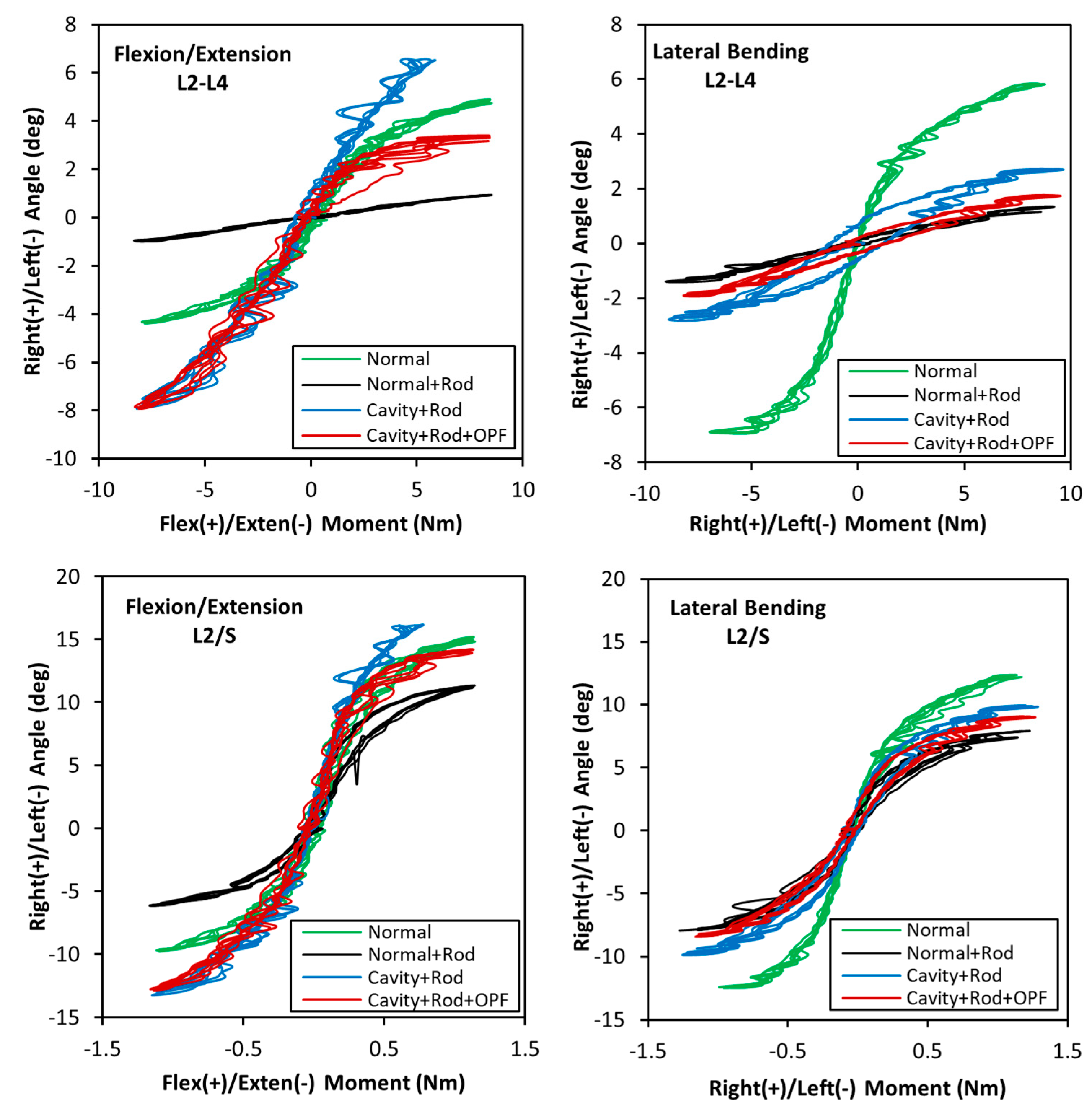 Applsci 10 06912 g004
