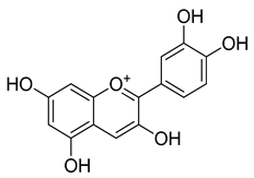 Applsci 10 06915 i002