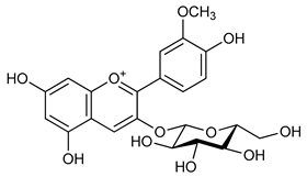 Applsci 10 06915 i004