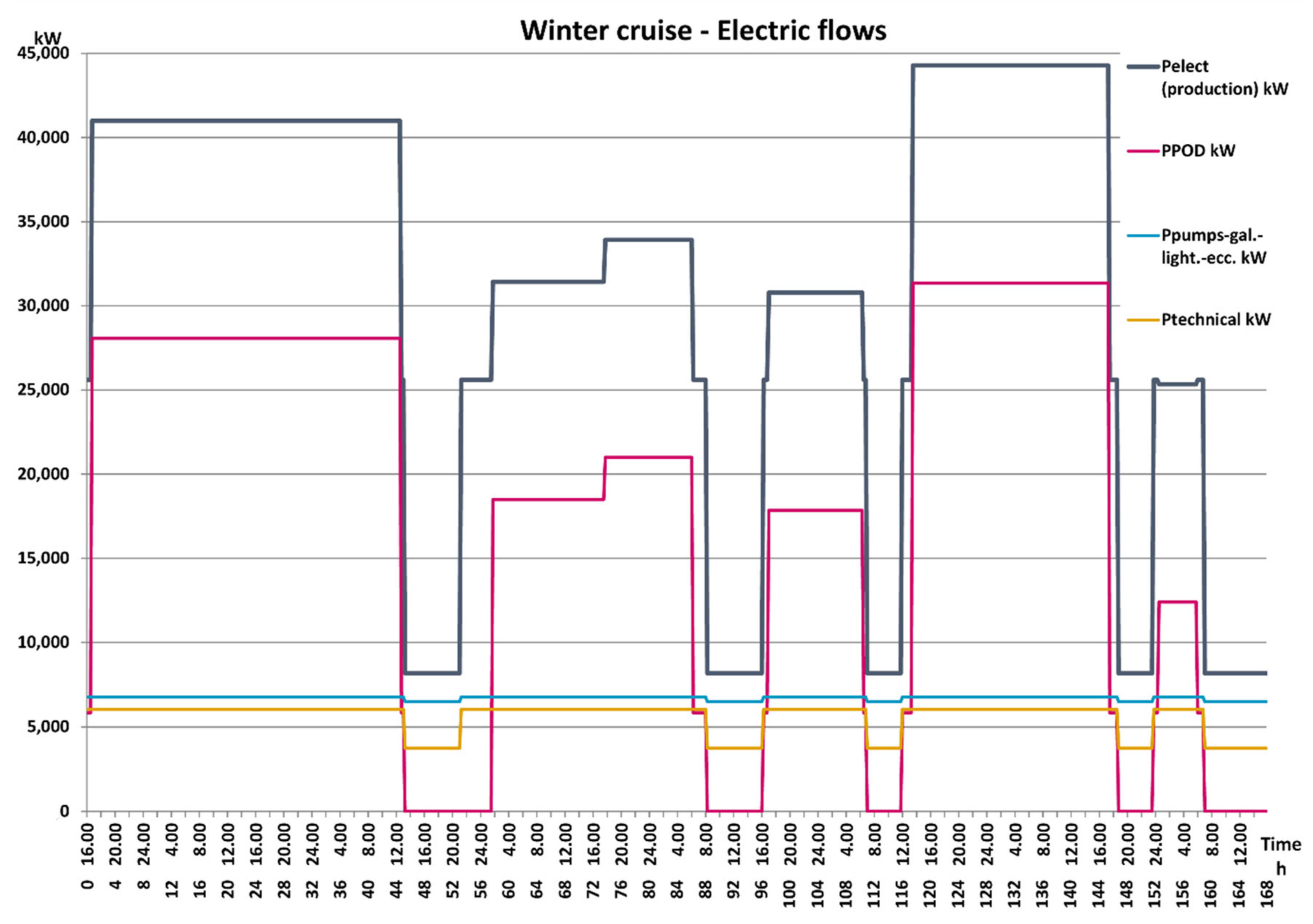 Applsci 10 06917 g001 Applsci 10 06917 g001