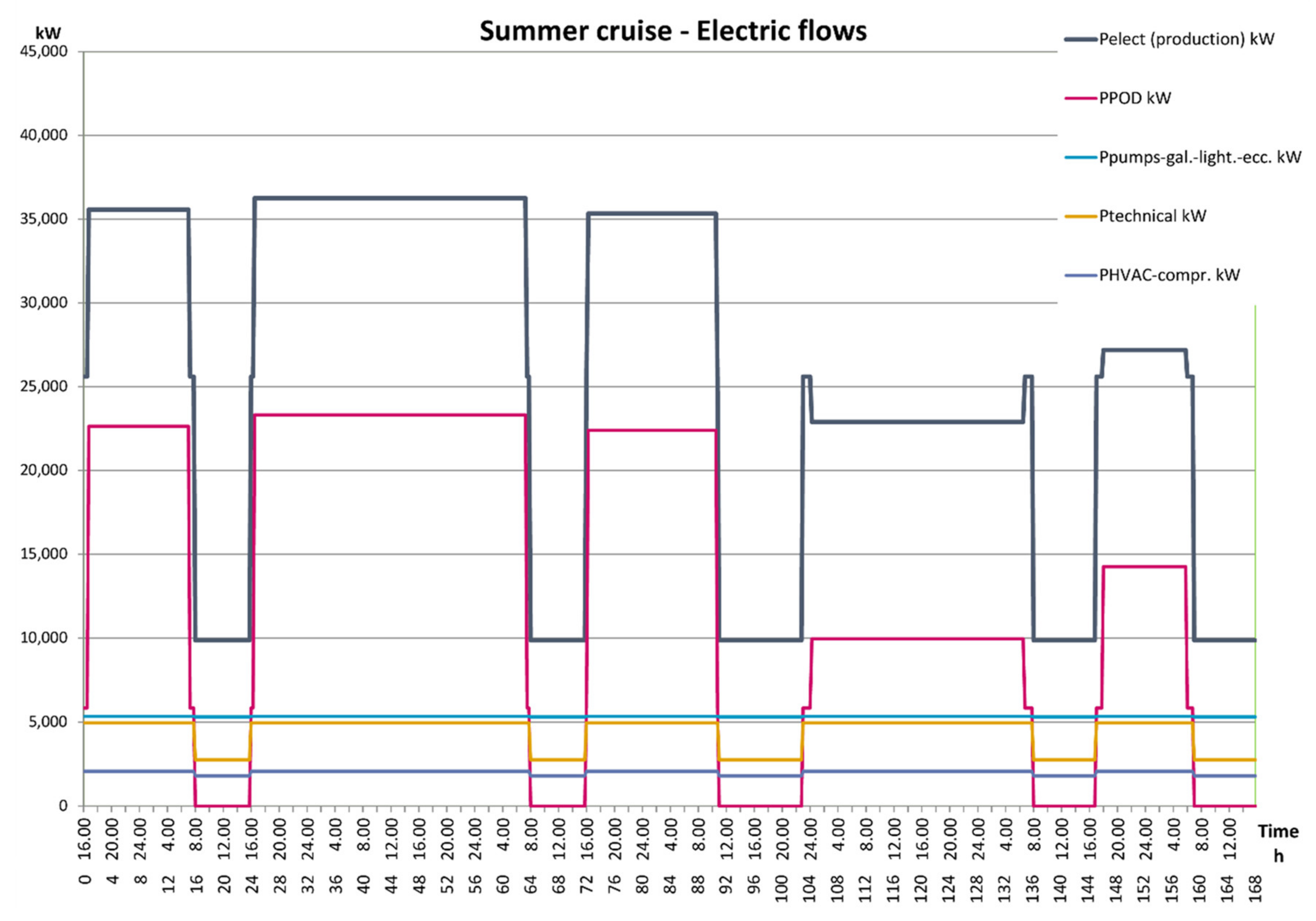 Applsci 10 06917 g002 Applsci 10 06917 g002