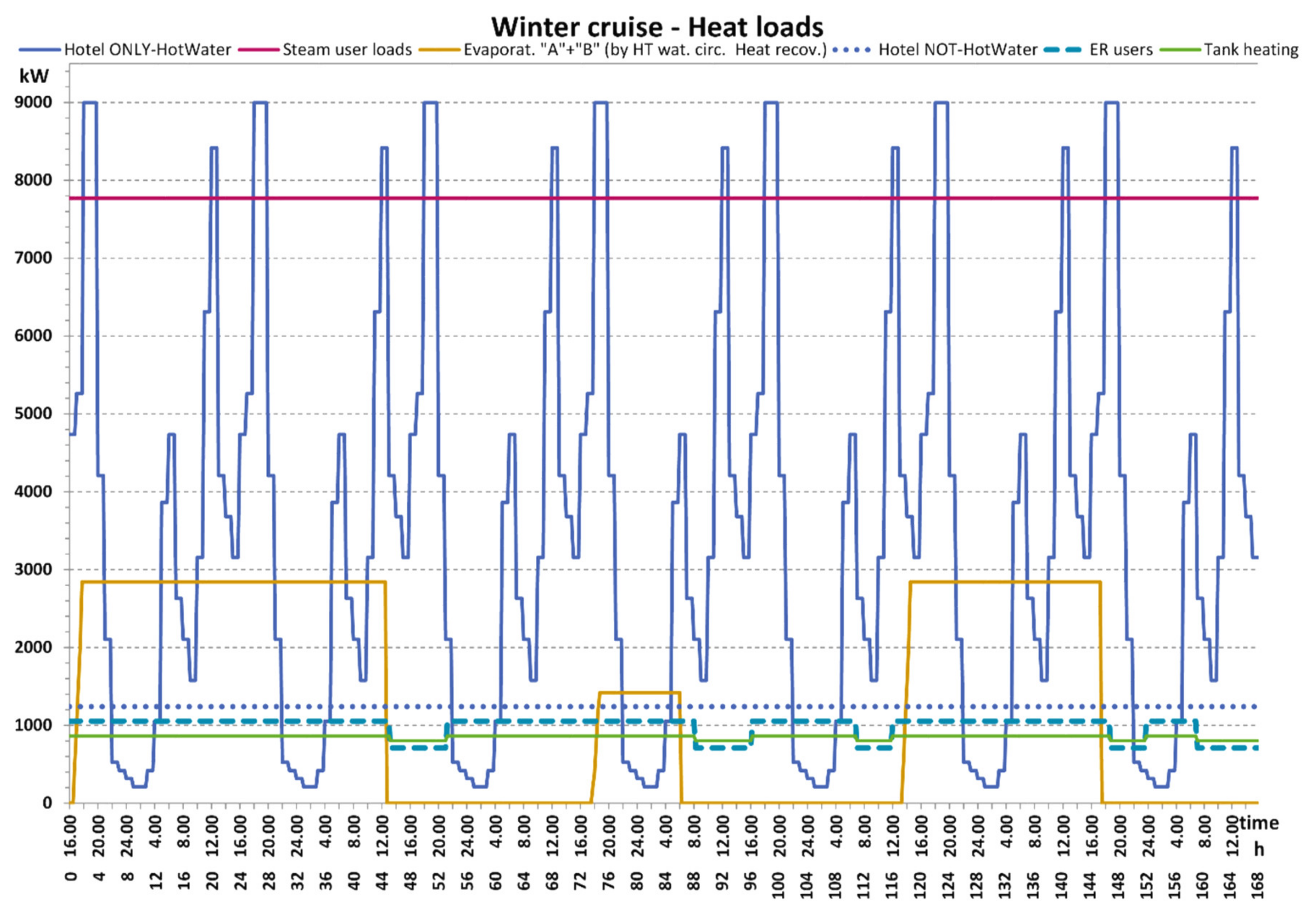 Applsci 10 06917 g003 Applsci 10 06917 g003