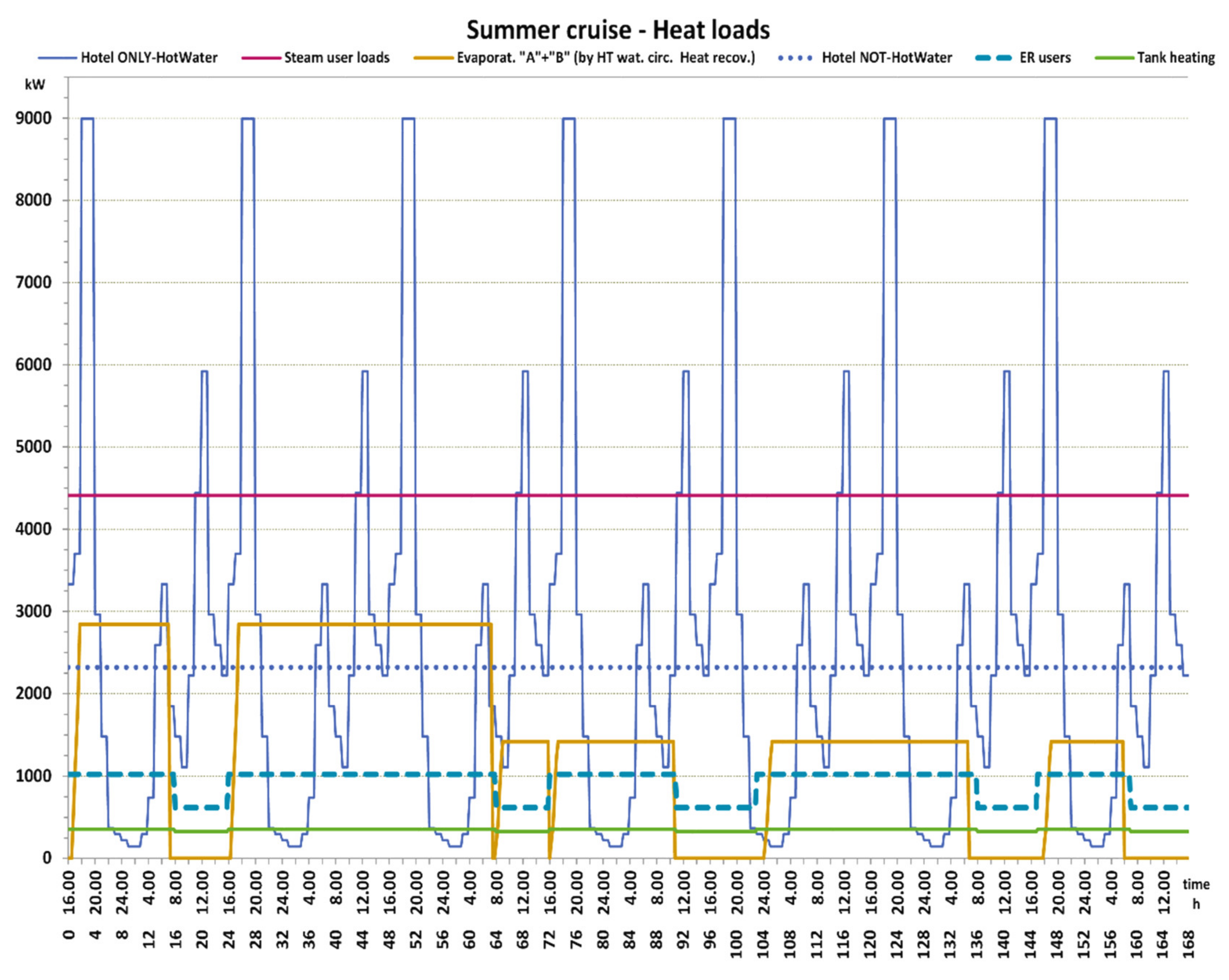 Applsci 10 06917 g004 Applsci 10 06917 g004