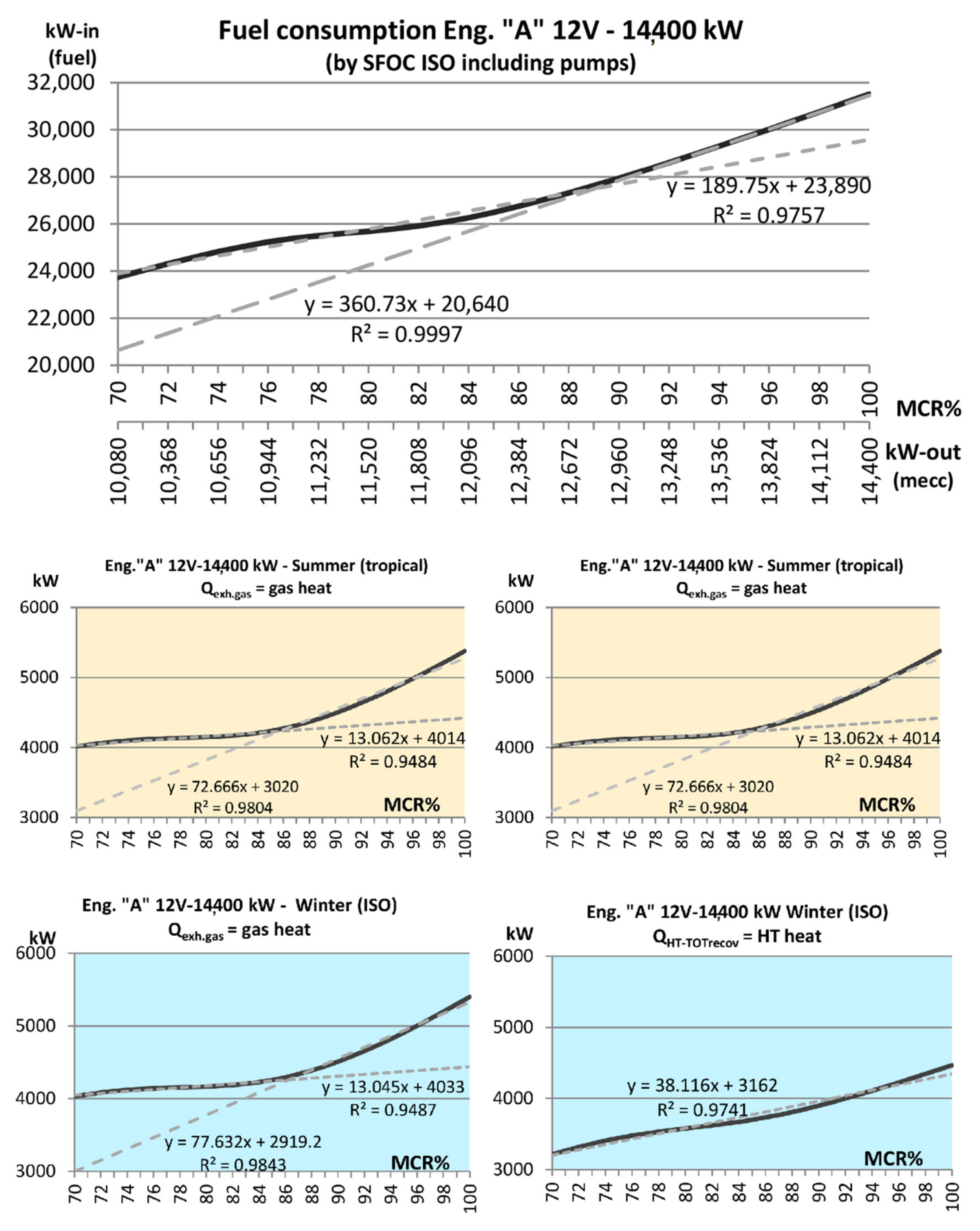 Applsci 10 06917 g006 Applsci 10 06917 g006