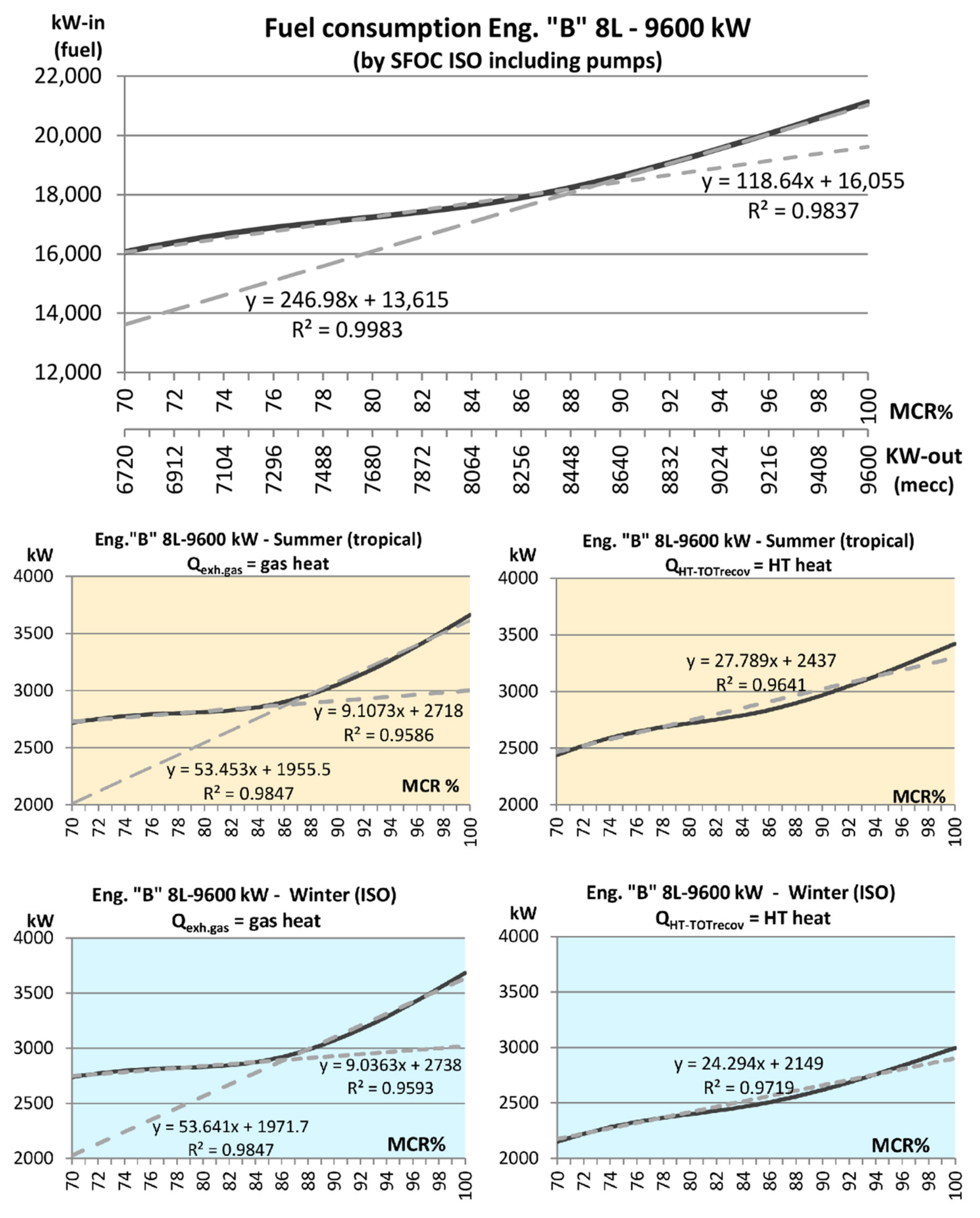 Applsci 10 06917 g007 Applsci 10 06917 g007
