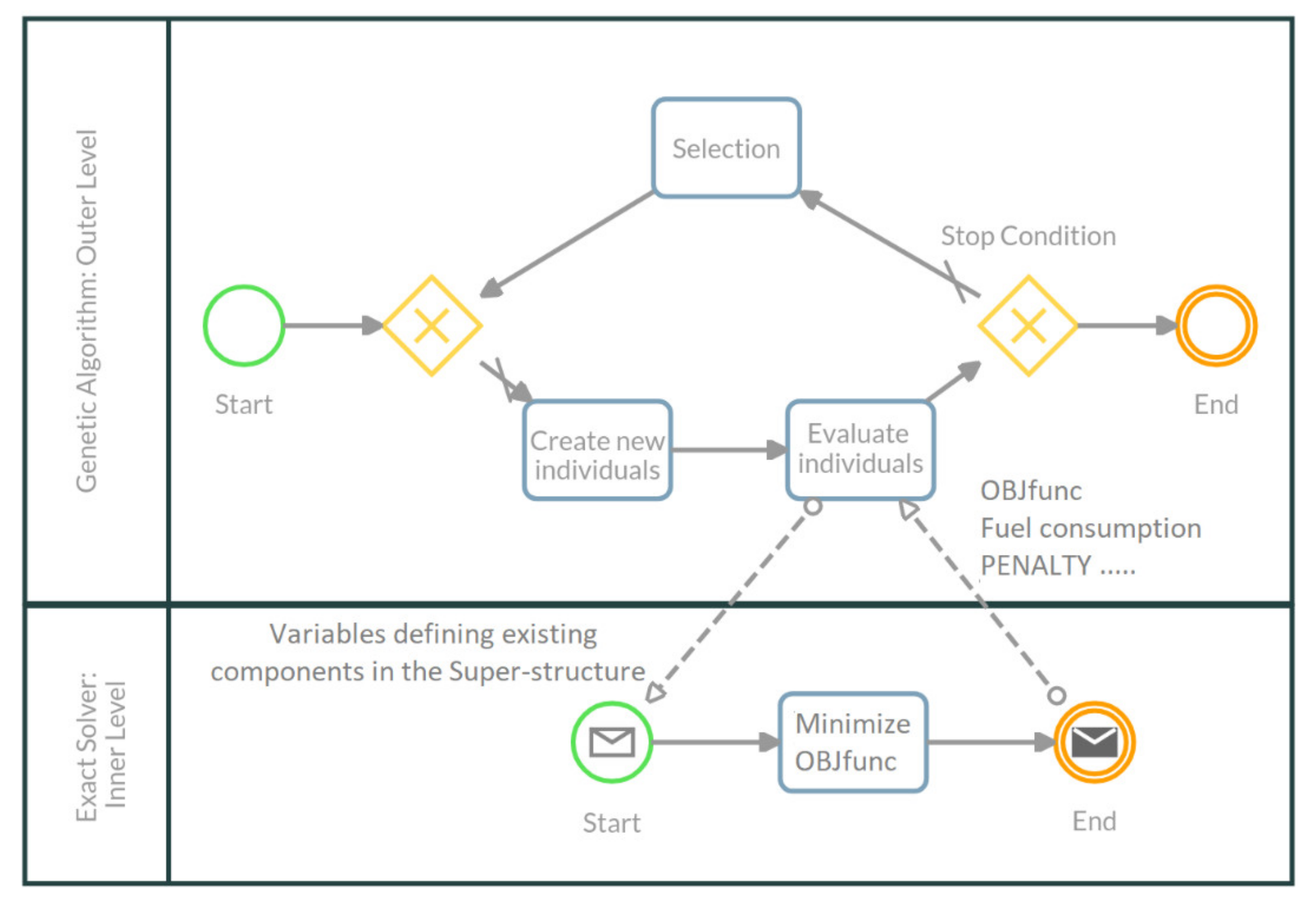 Applsci 10 06917 g008 Applsci 10 06917 g008