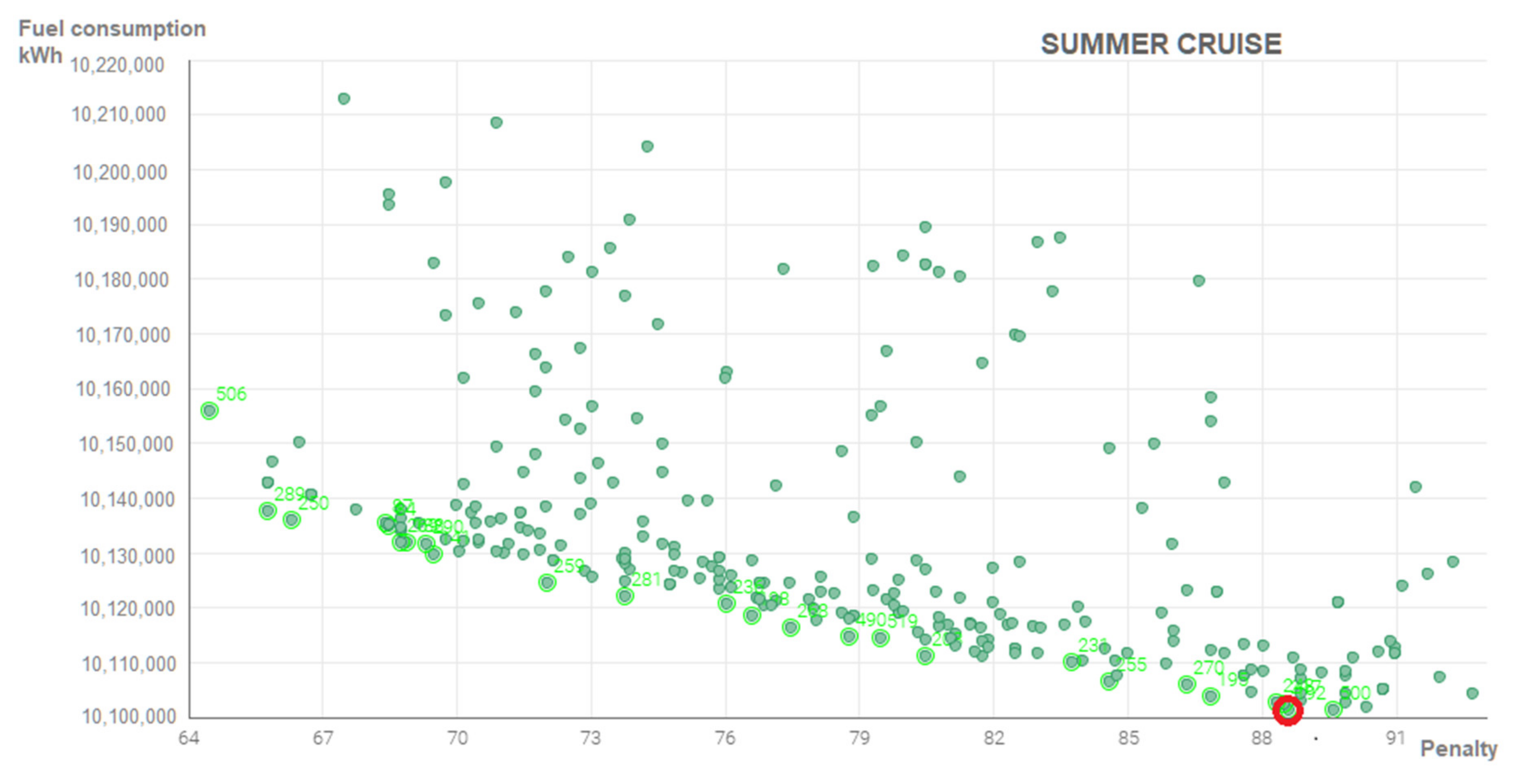 Applsci 10 06917 g011 Applsci 10 06917 g011