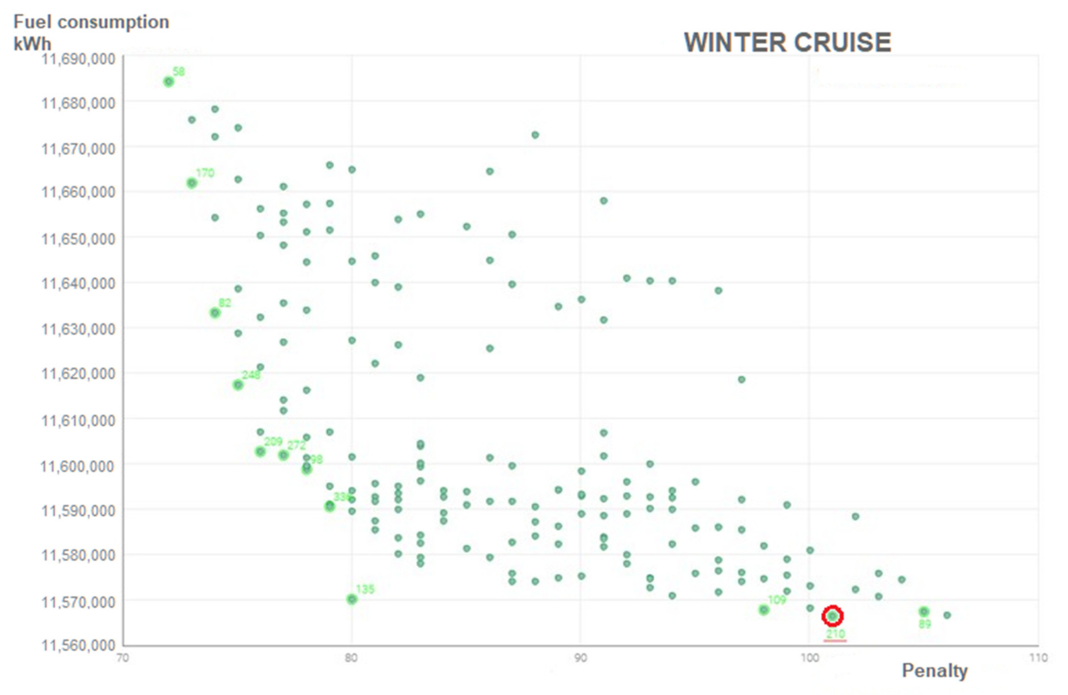 Applsci 10 06917 g012 Applsci 10 06917 g012