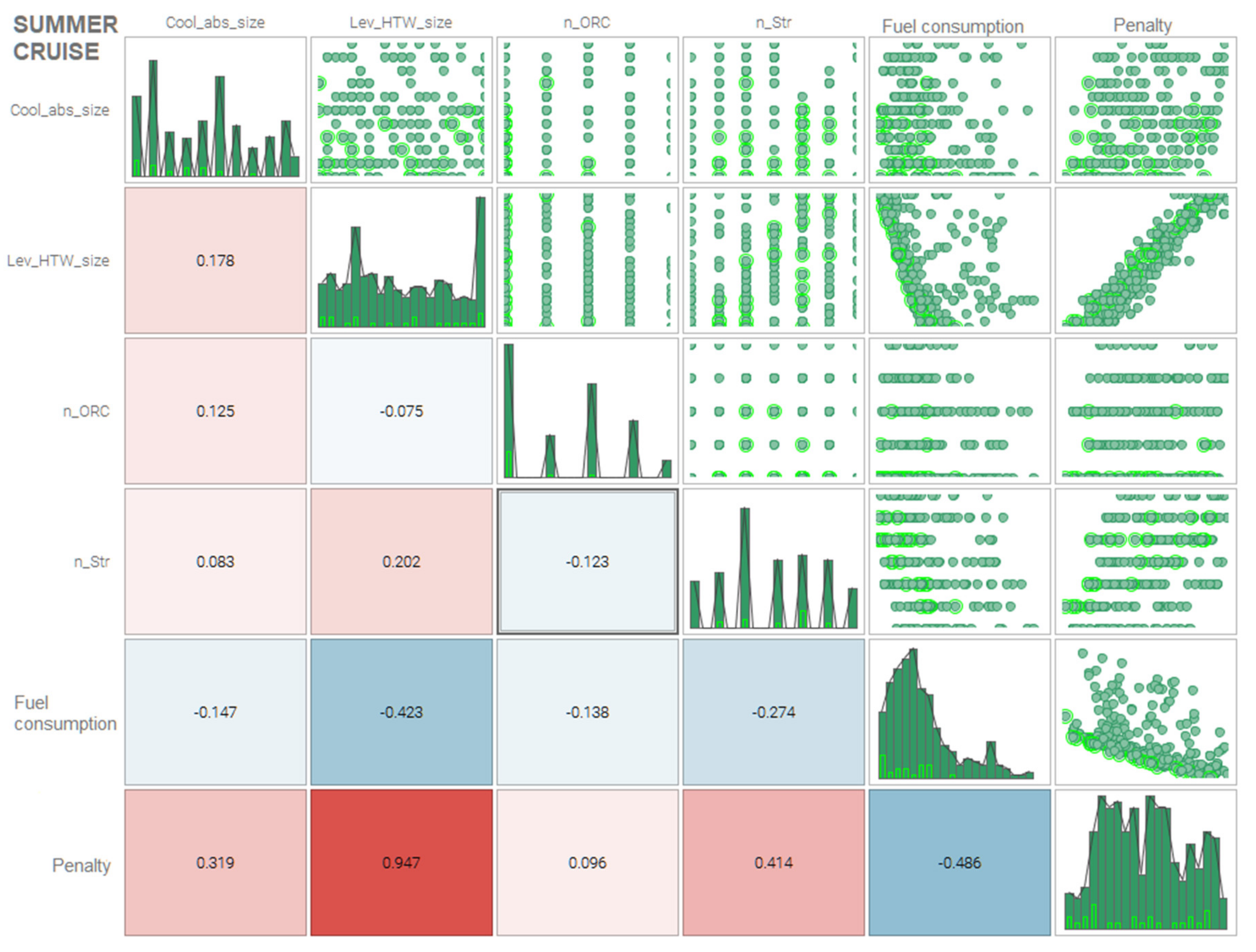 Applsci 10 06917 g014 Applsci 10 06917 g014