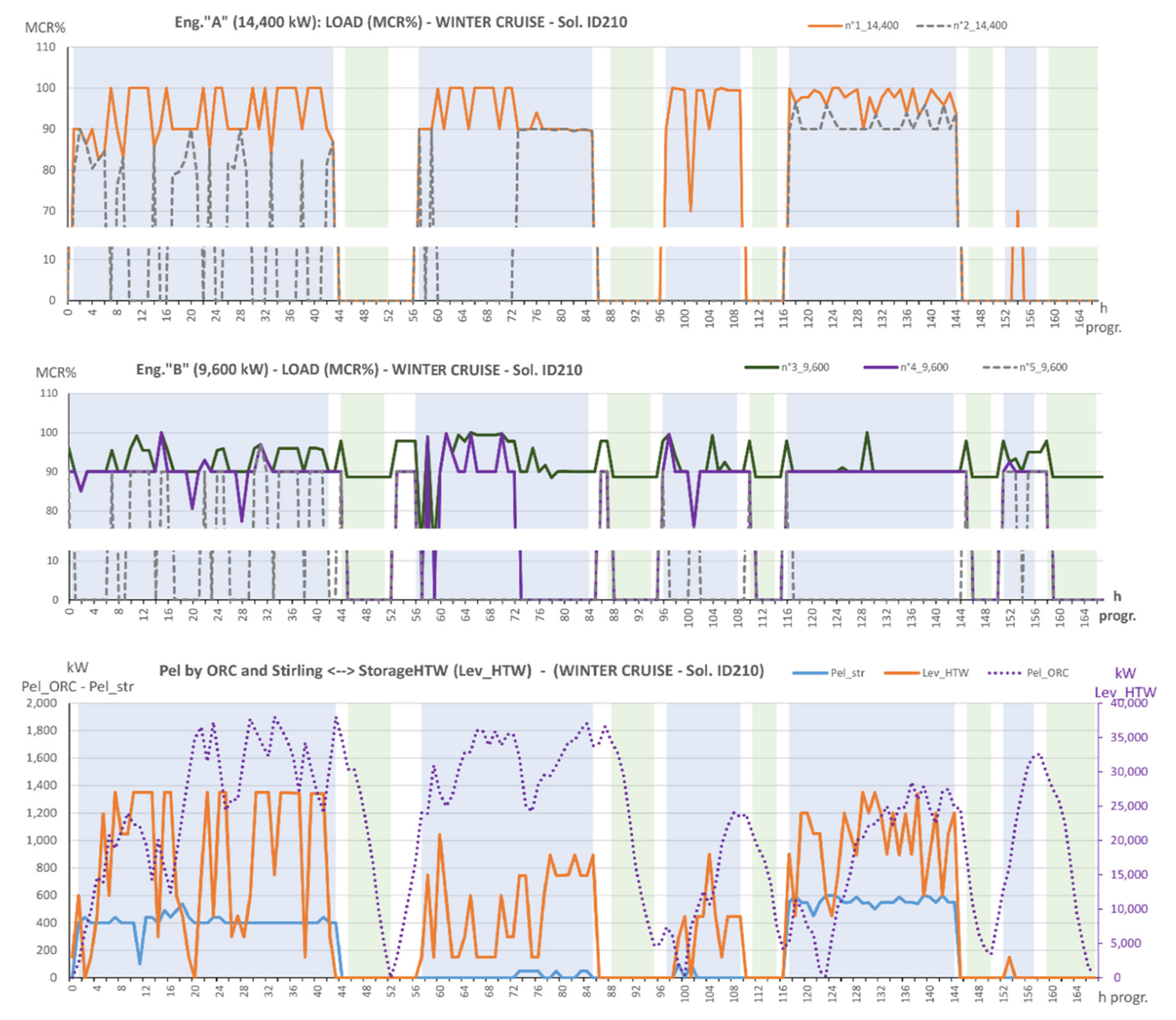 Applsci 10 06917 g016 Applsci 10 06917 g016