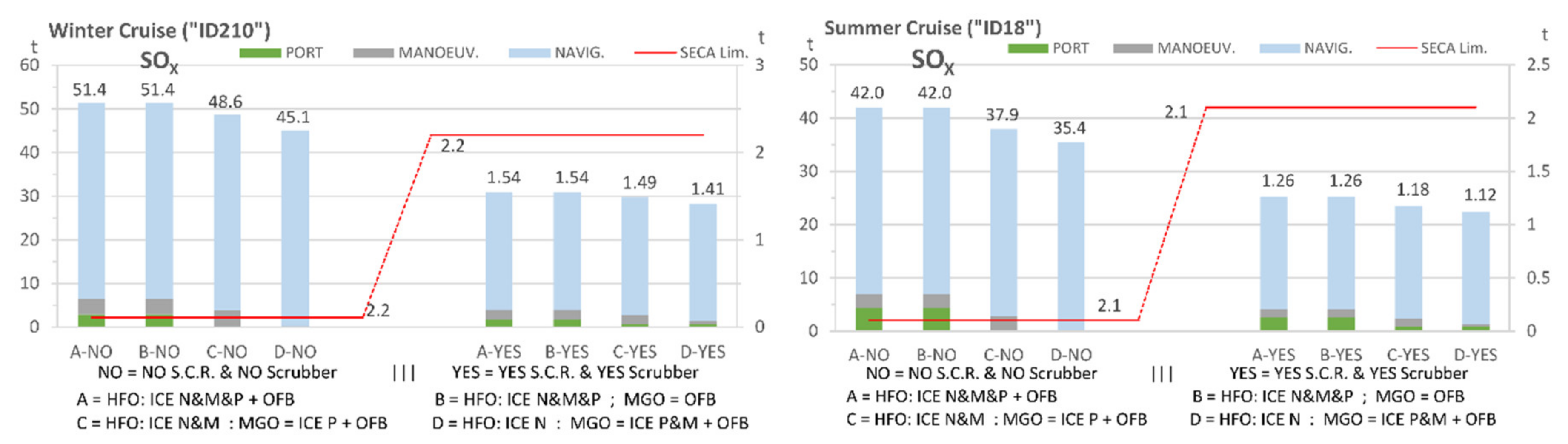 Applsci 10 06917 g017 Applsci 10 06917 g017