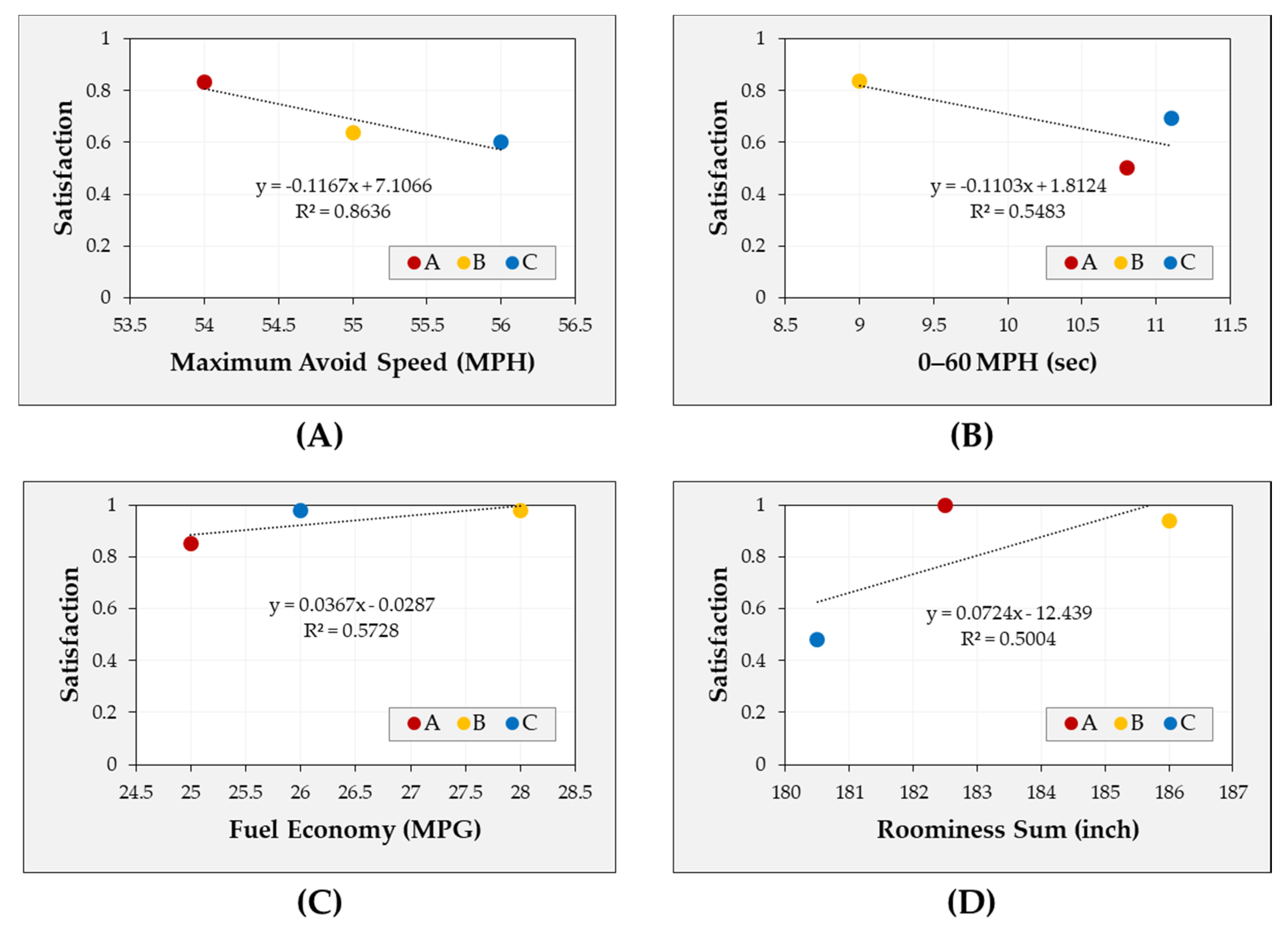 Applsci 10 06918 g007