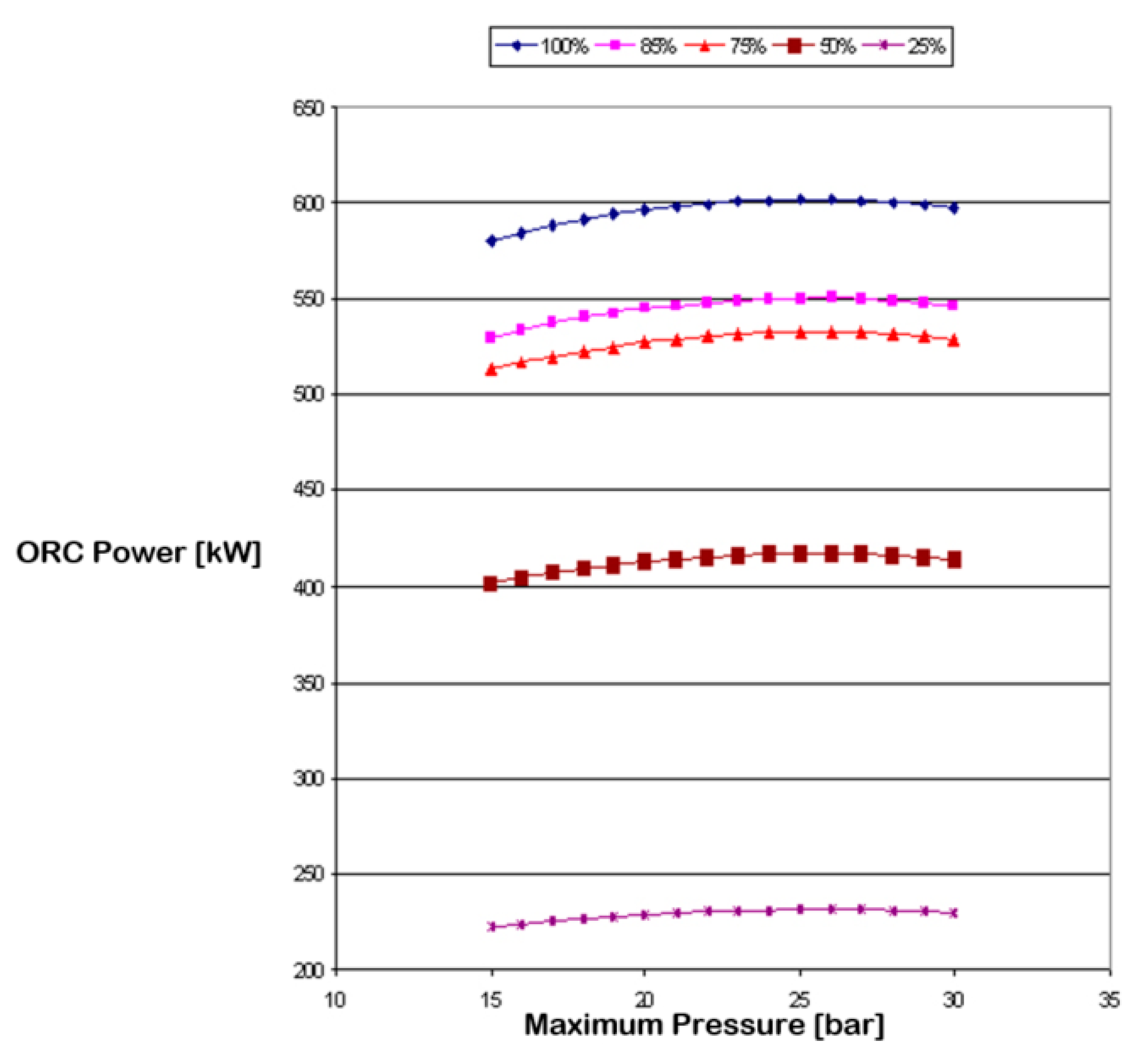 Applsci 10 06919 g004