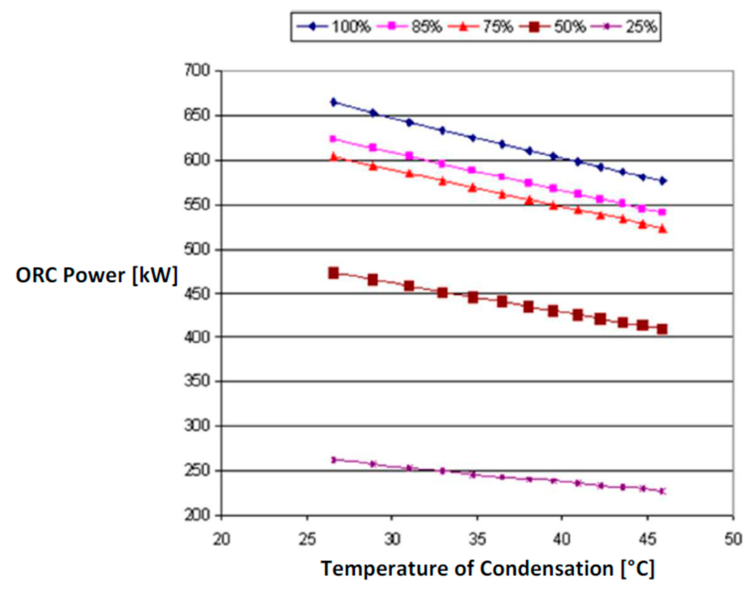 Applsci 10 06919 g006