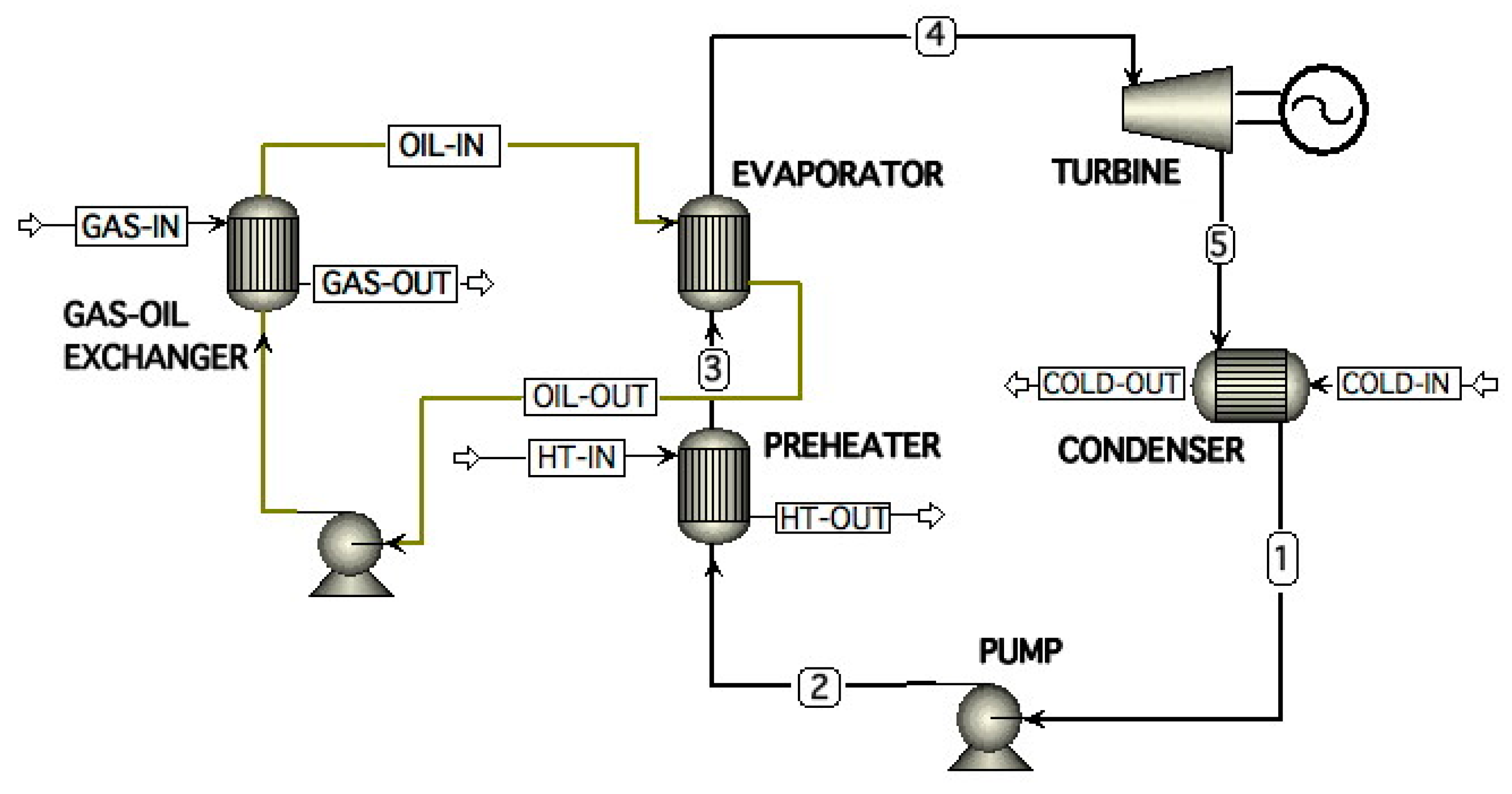Applsci 10 06919 g007
