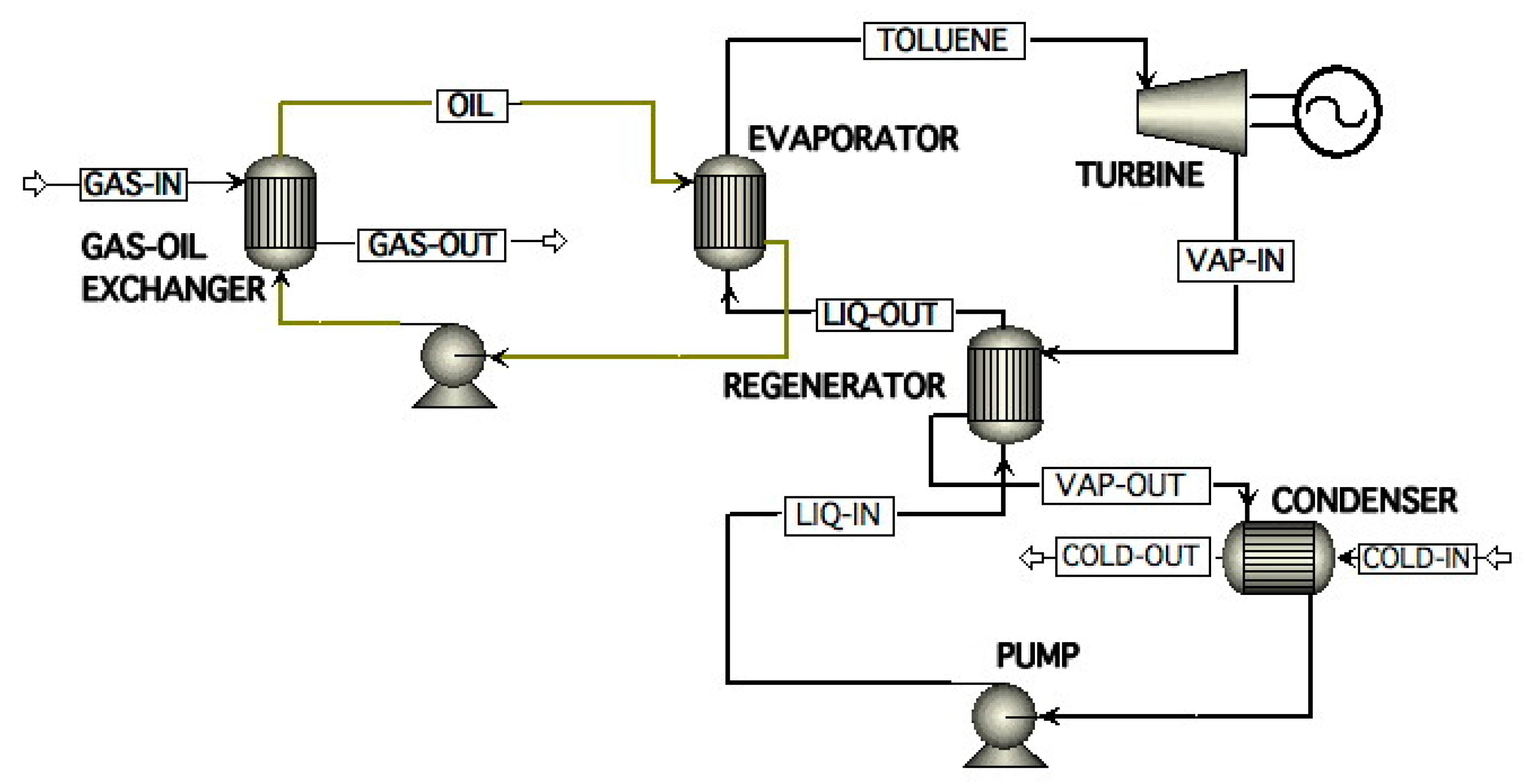 Applsci 10 06919 g008