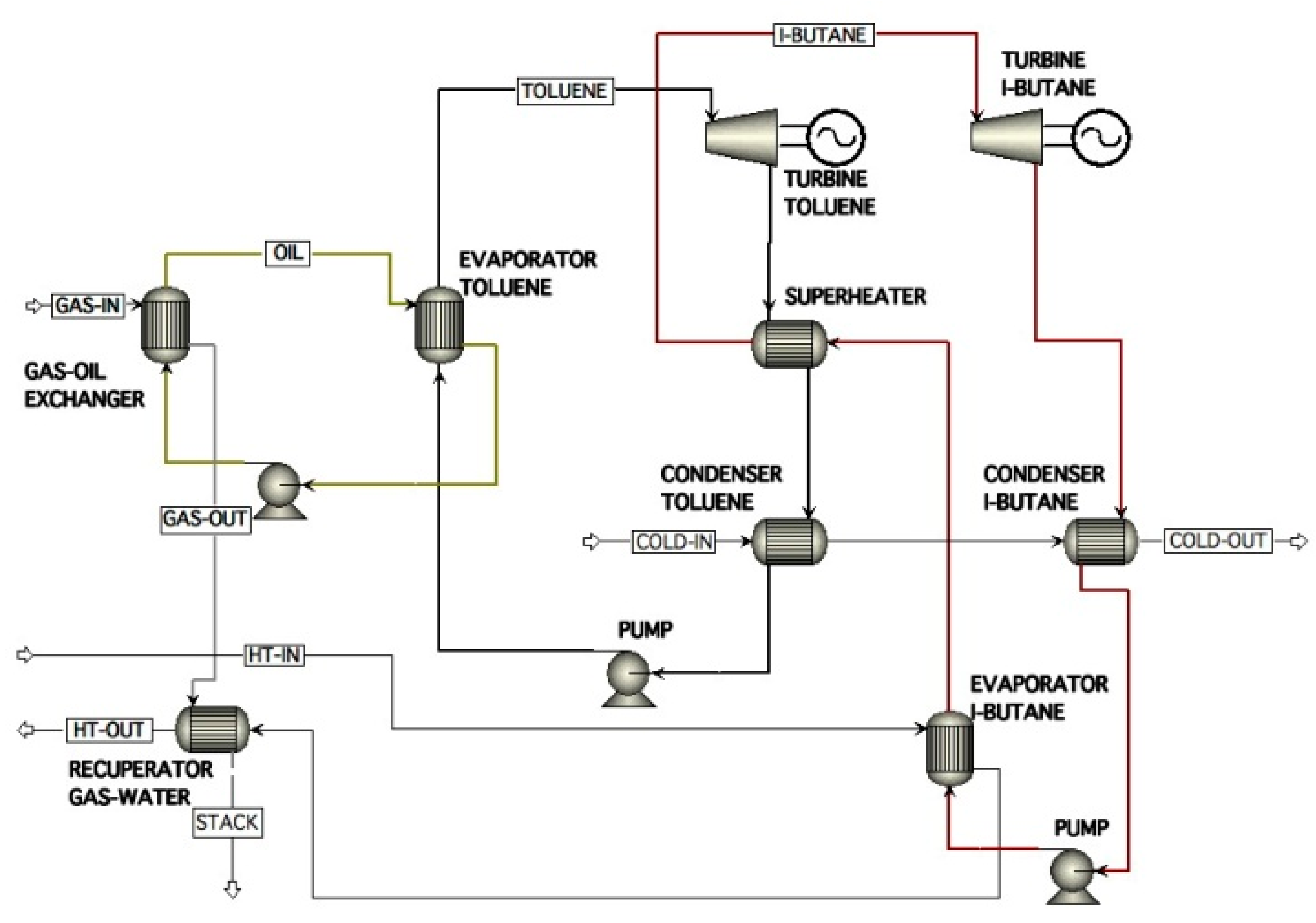 Applsci 10 06919 g009