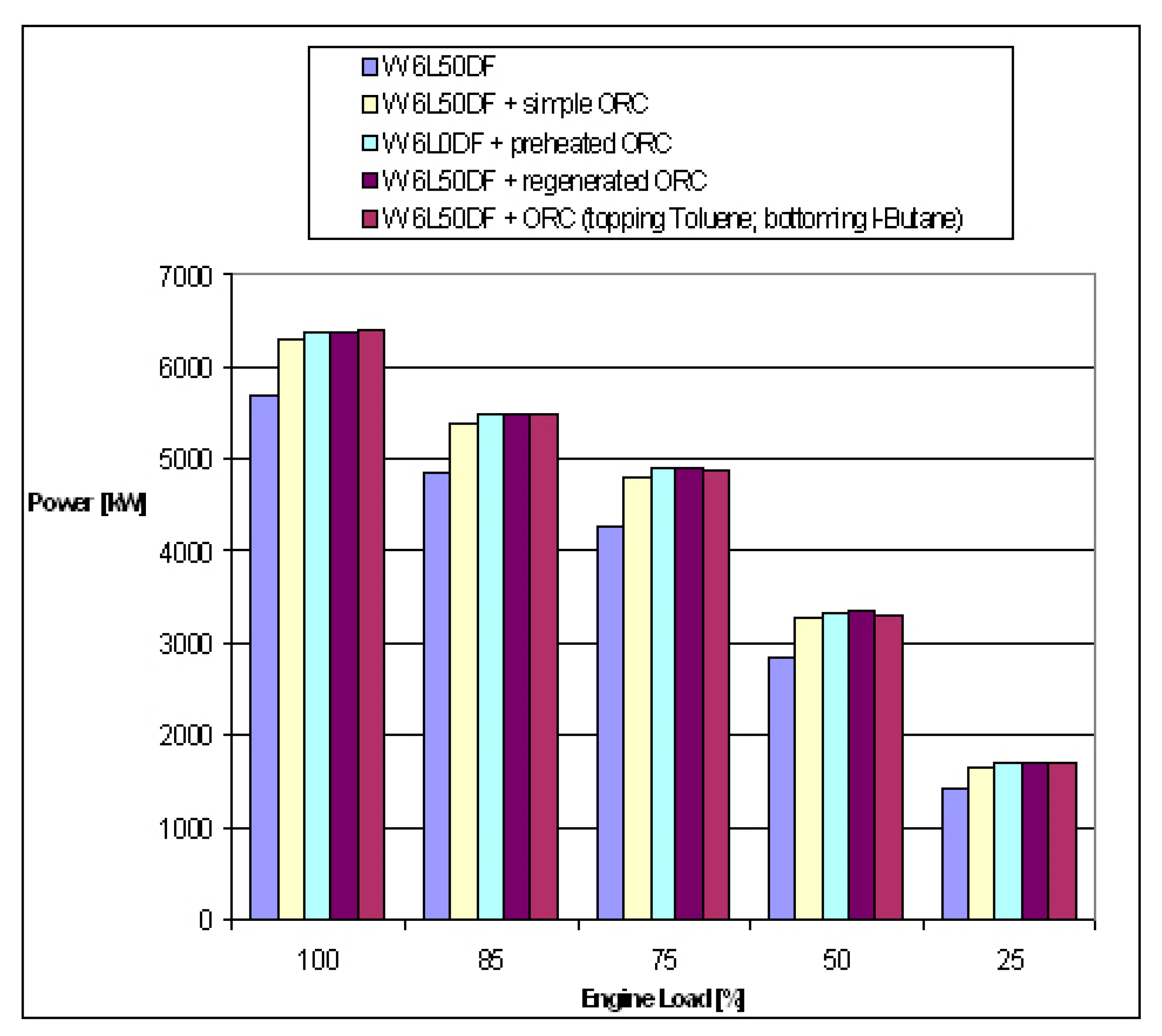 Applsci 10 06919 g010