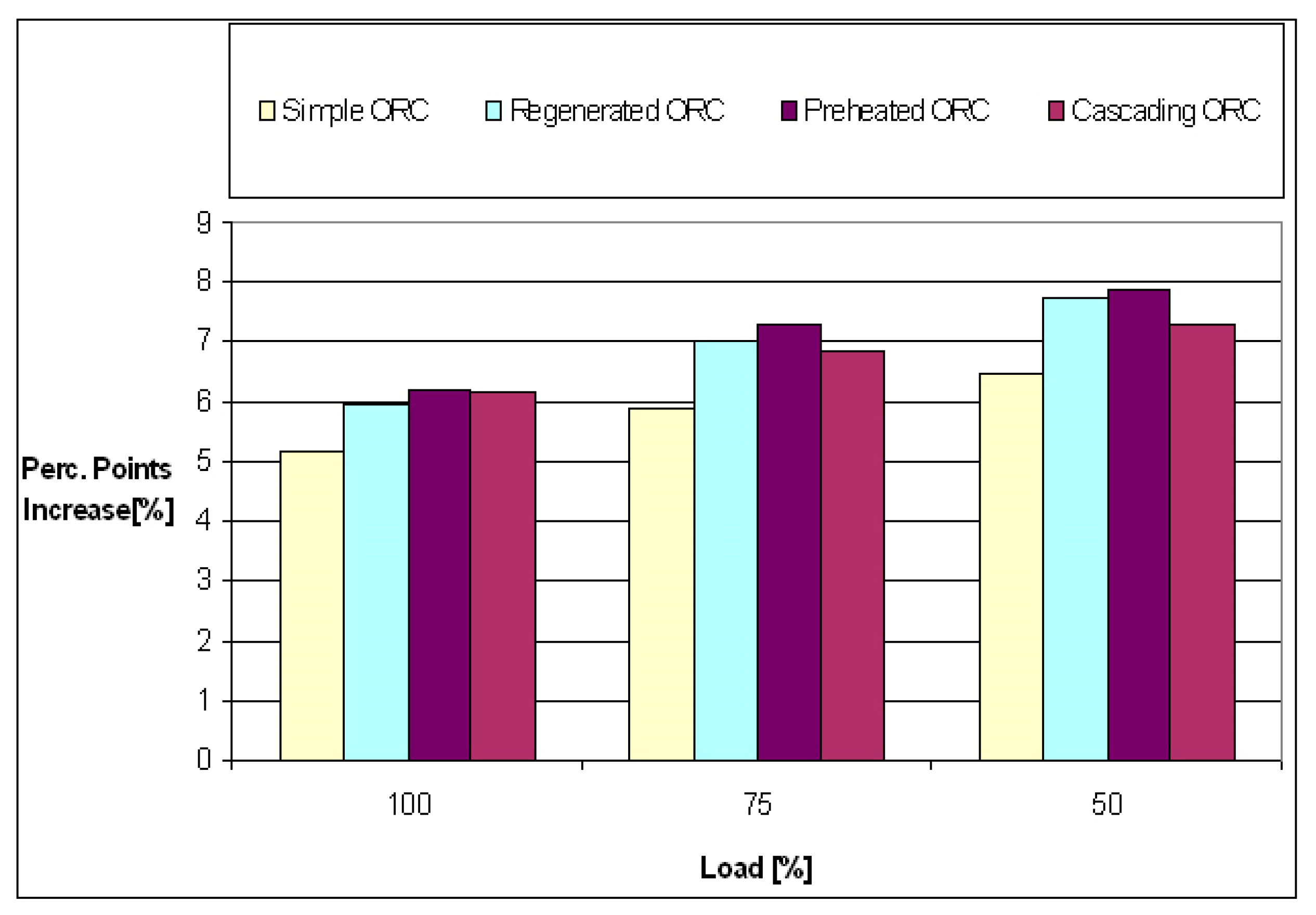 Applsci 10 06919 g011
