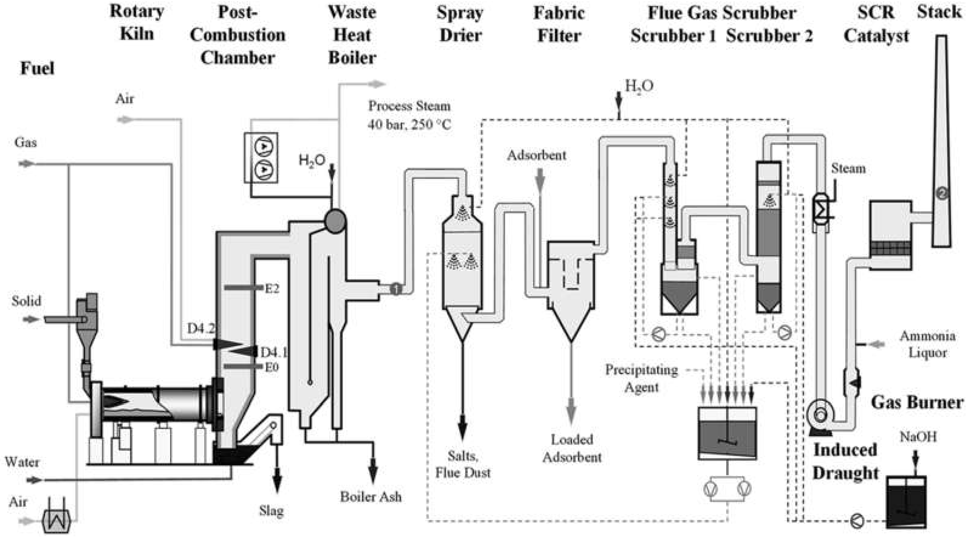 Applsci 10 06921 g001 Applsci 10 06921 g001