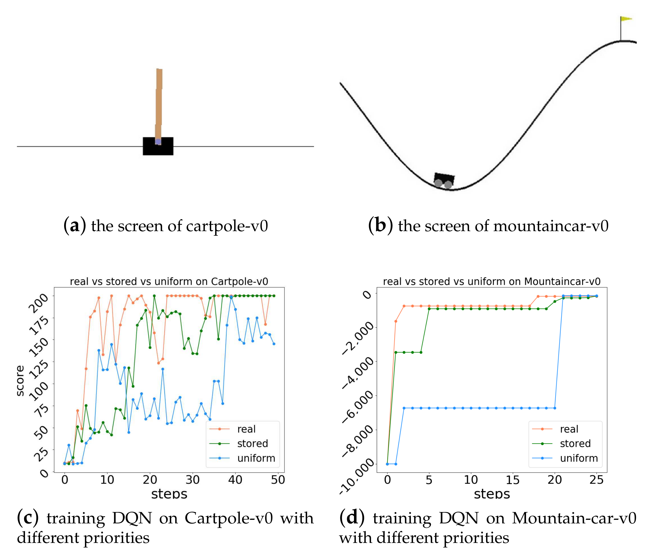 Applsci 10 06925 g002 Applsci 10 06925 g002