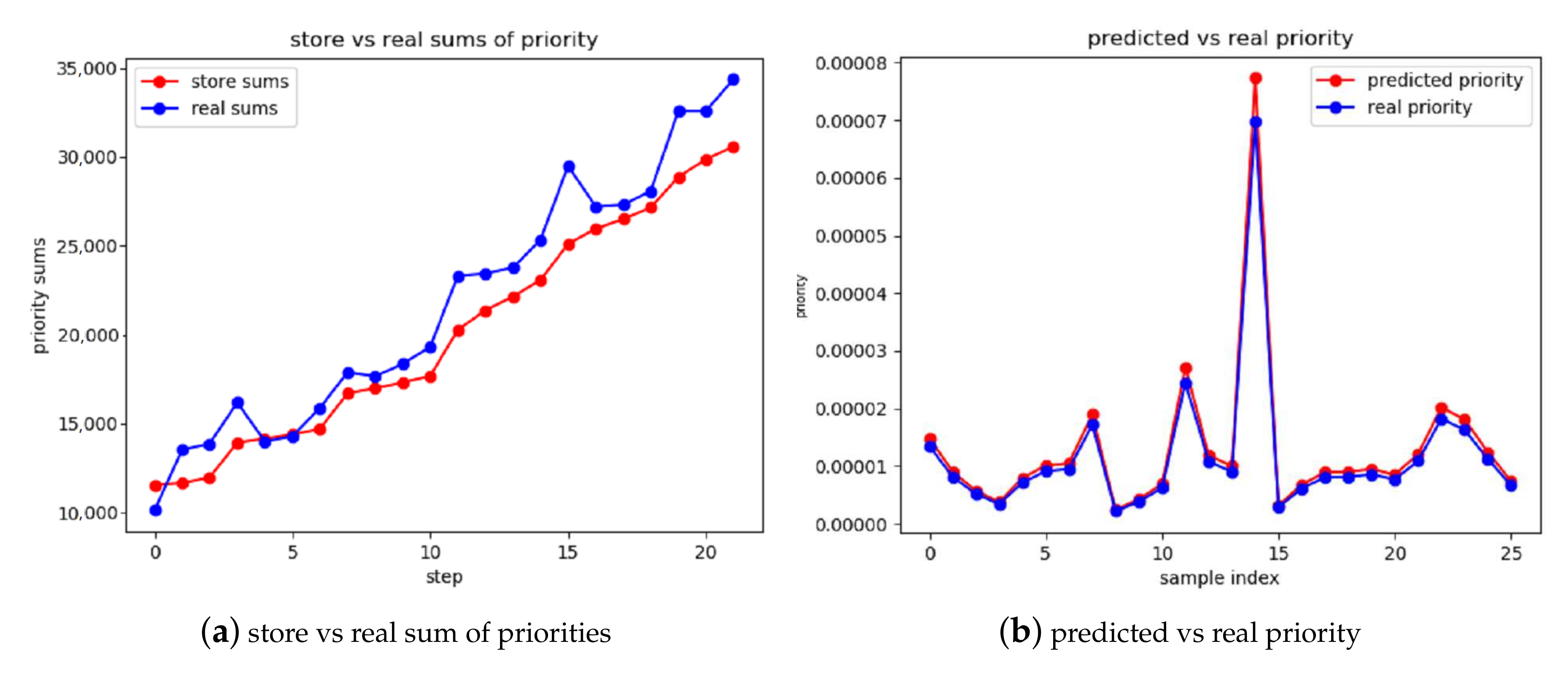 Applsci 10 06925 g004 Applsci 10 06925 g004