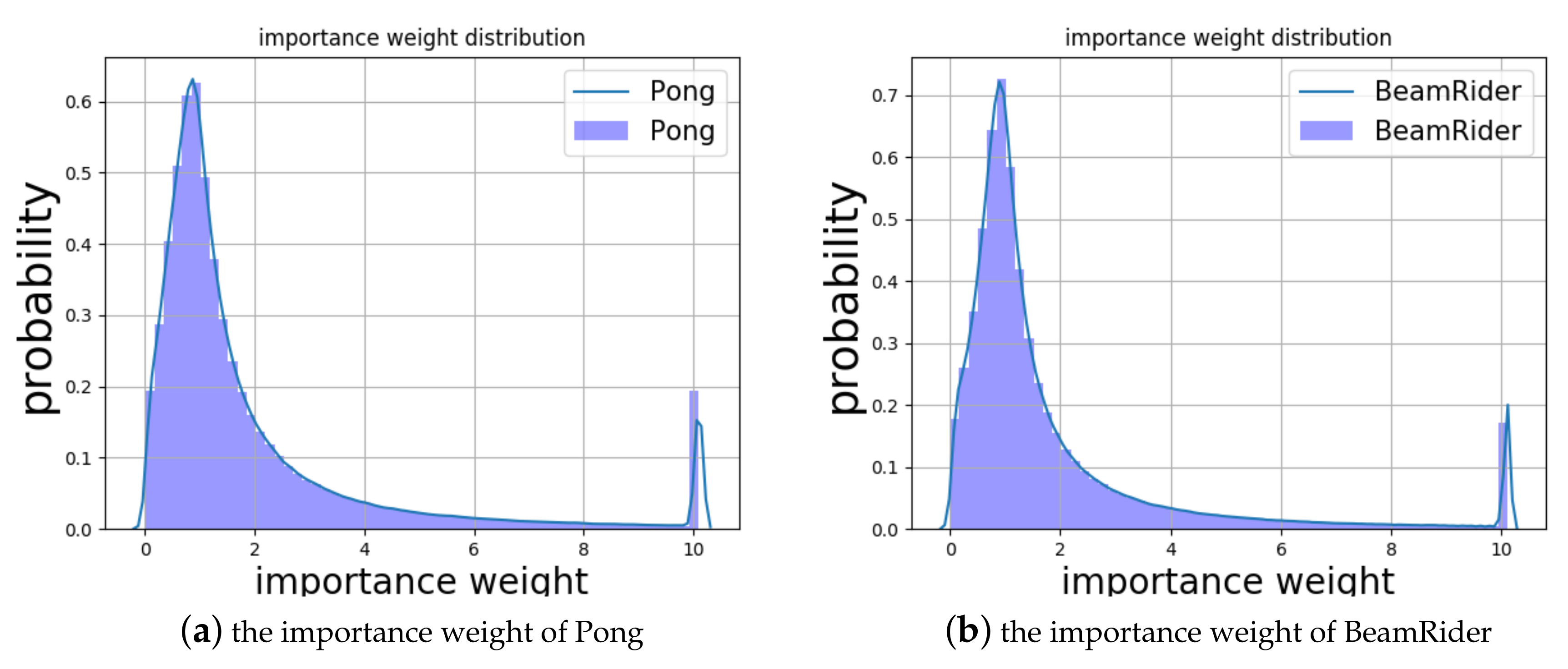 Applsci 10 06925 g006 Applsci 10 06925 g006