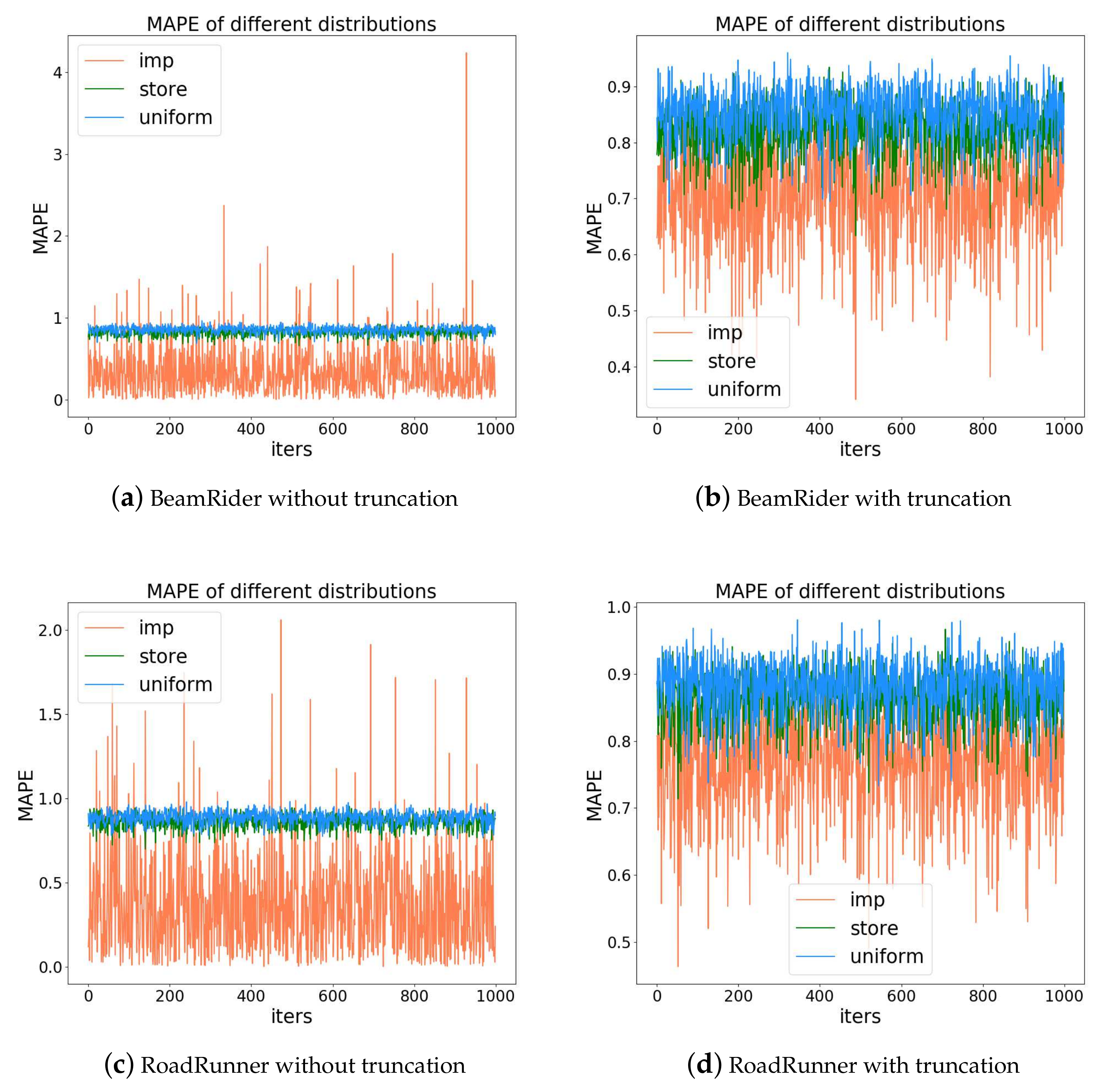 Applsci 10 06925 g007 Applsci 10 06925 g007