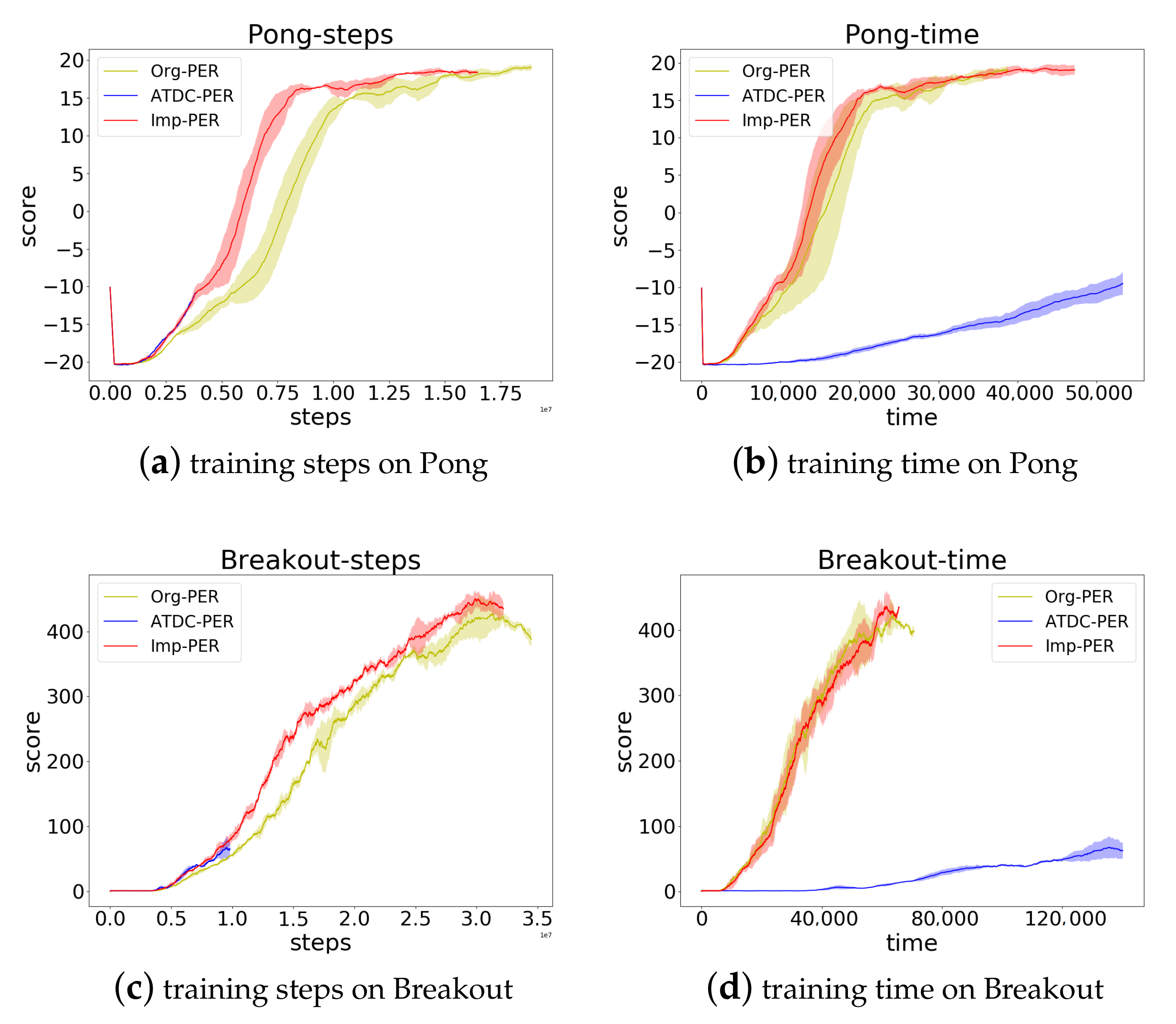 Applsci 10 06925 g011 Applsci 10 06925 g011