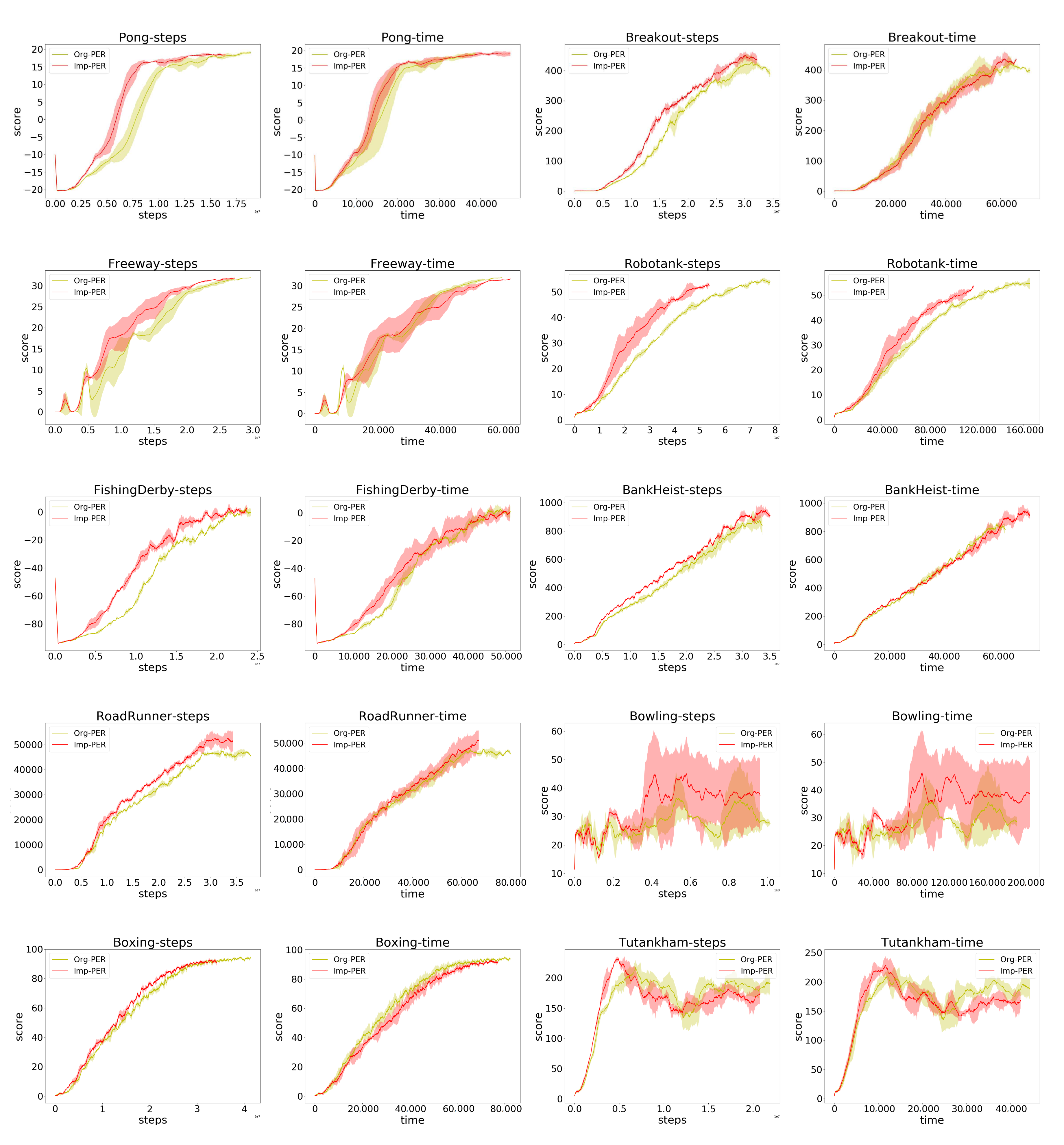 Applsci 10 06925 g012 Applsci 10 06925 g012